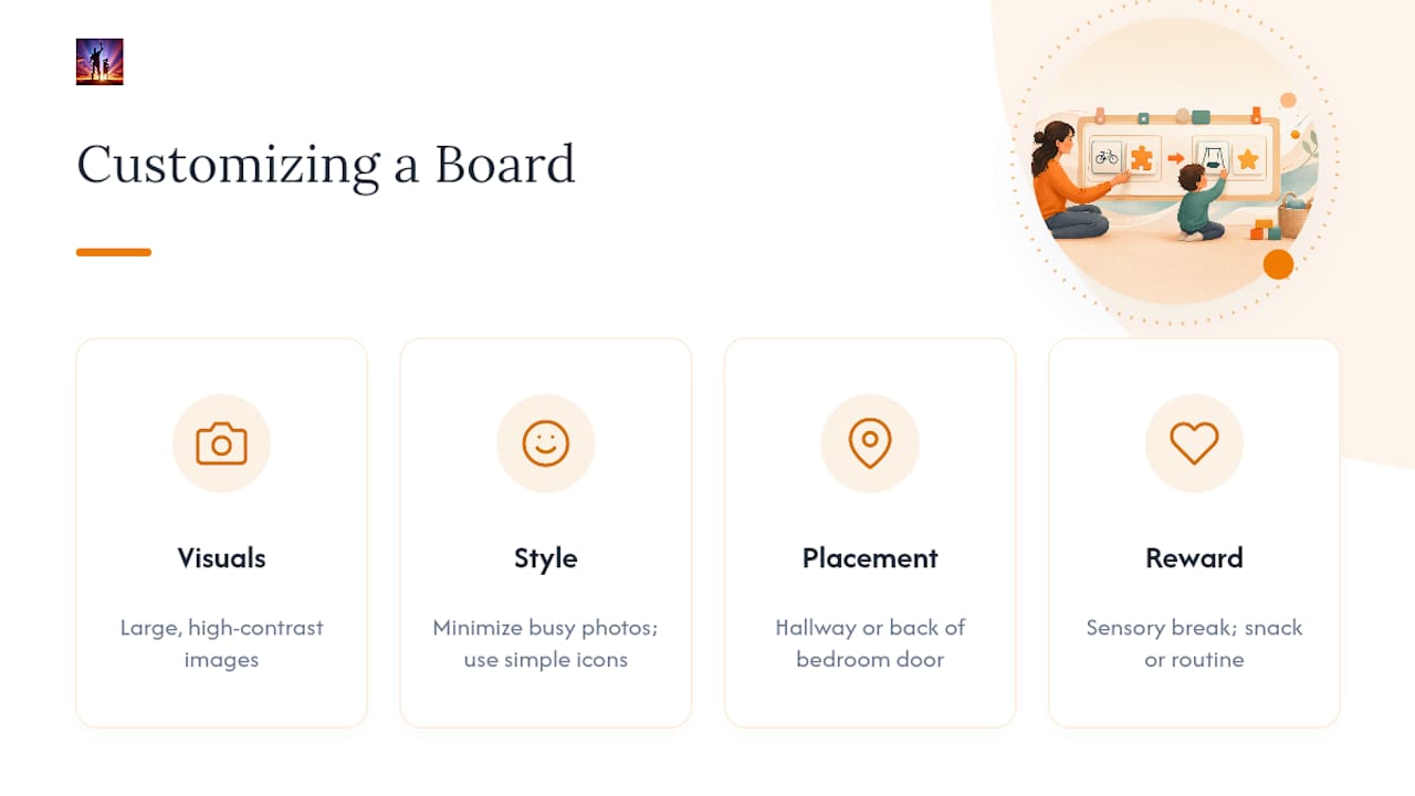 Diagram of factors influencing first-then board customization