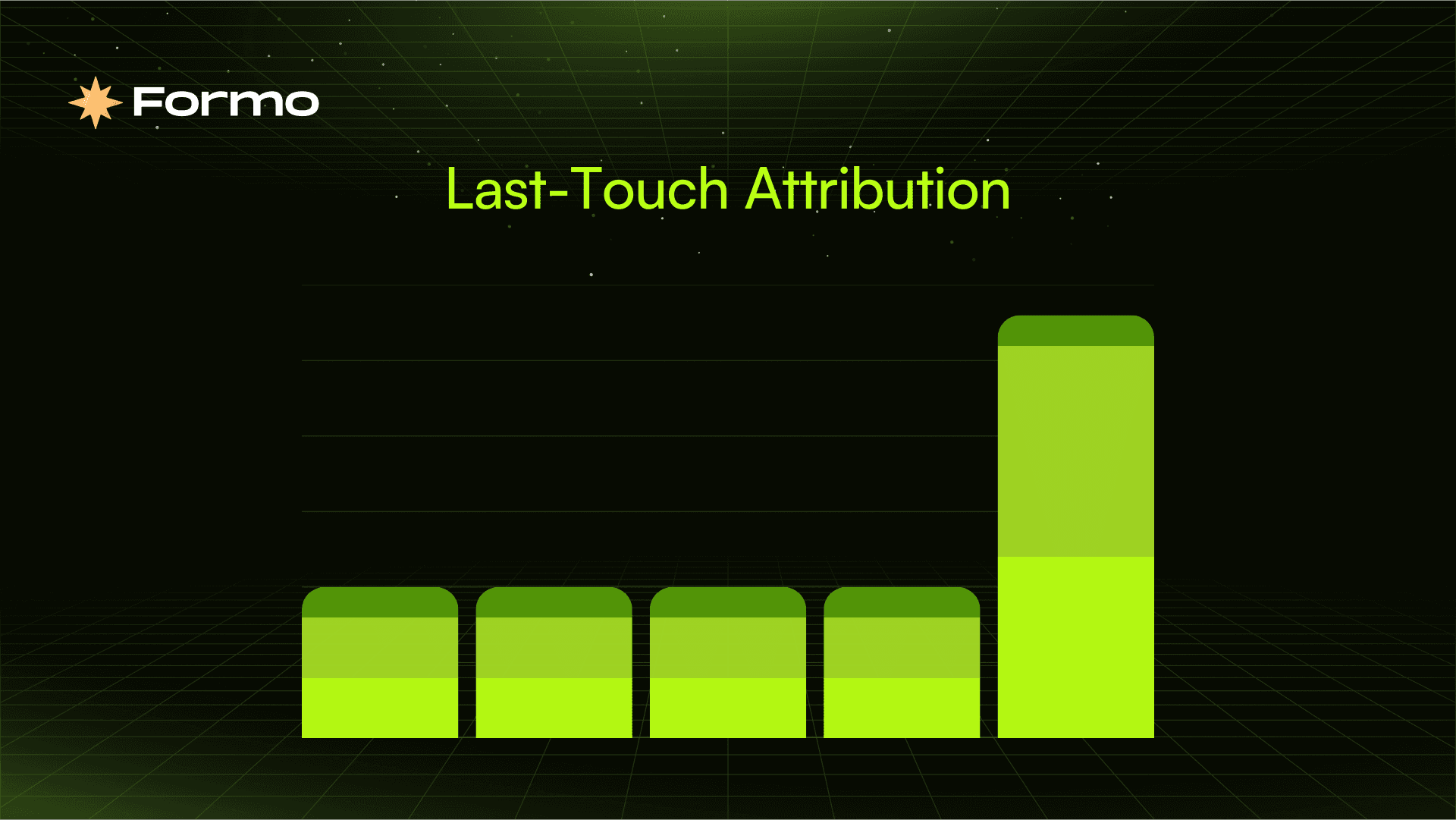 Mastering Web3 Marketing Attribution Analytics: A Complete Guide