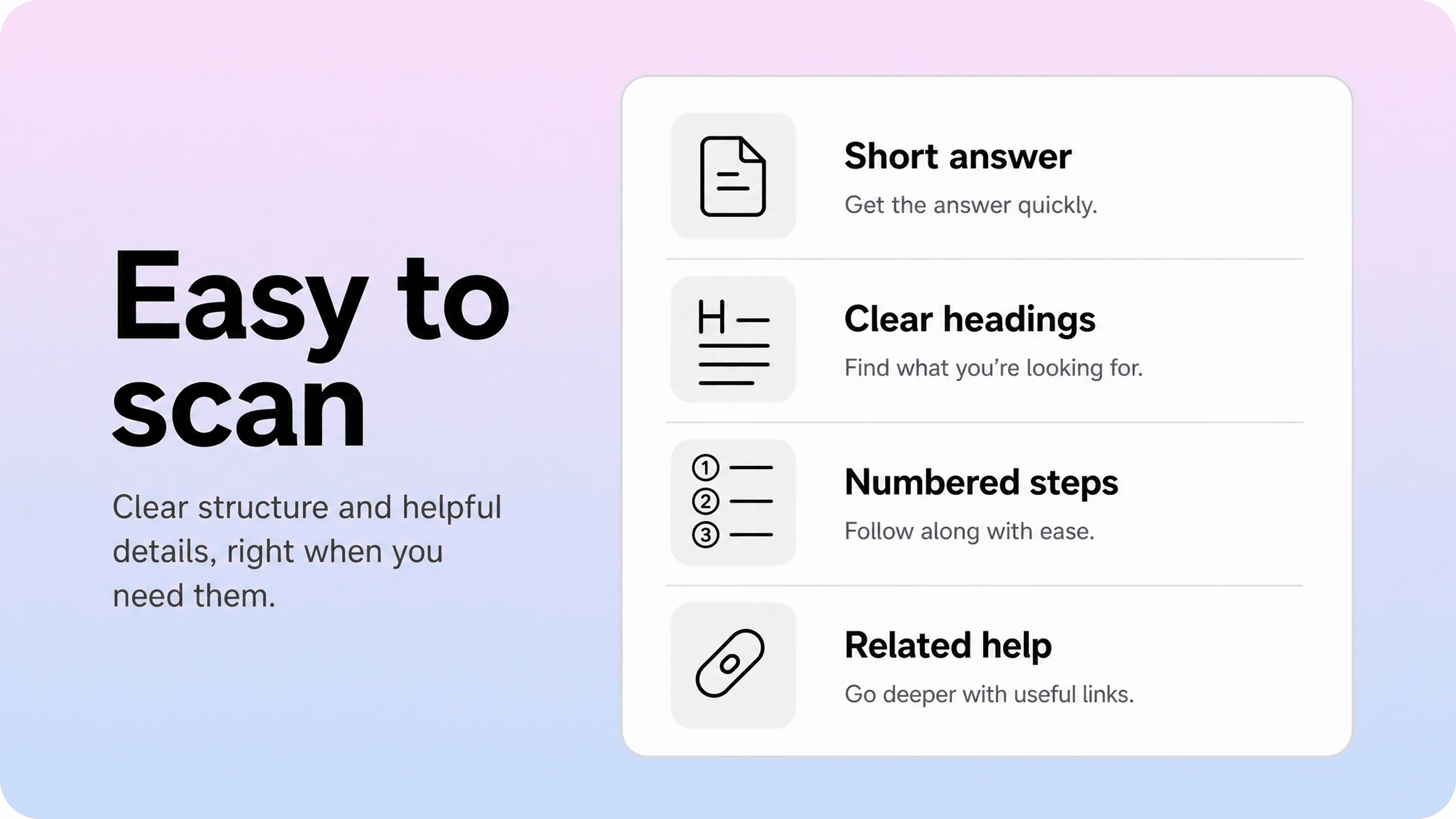 Help article structure with a short answer, clear headings, numbered steps, and related links