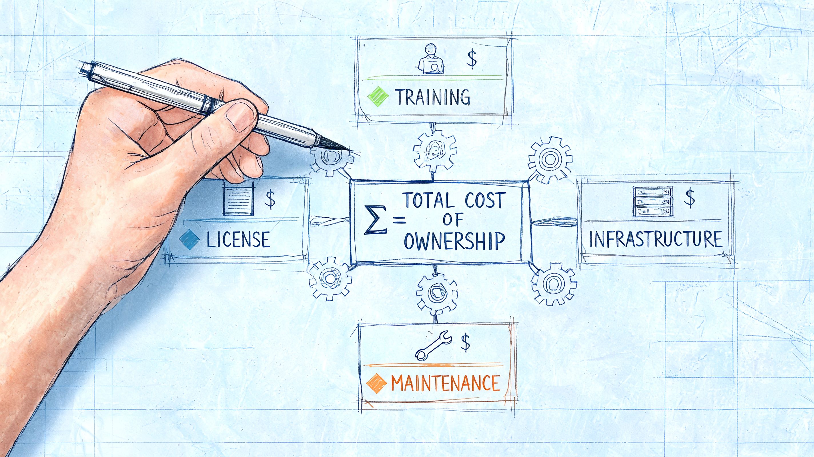 A hand drawing a business diagram on a blue blueprint representing total cost of ownership components.