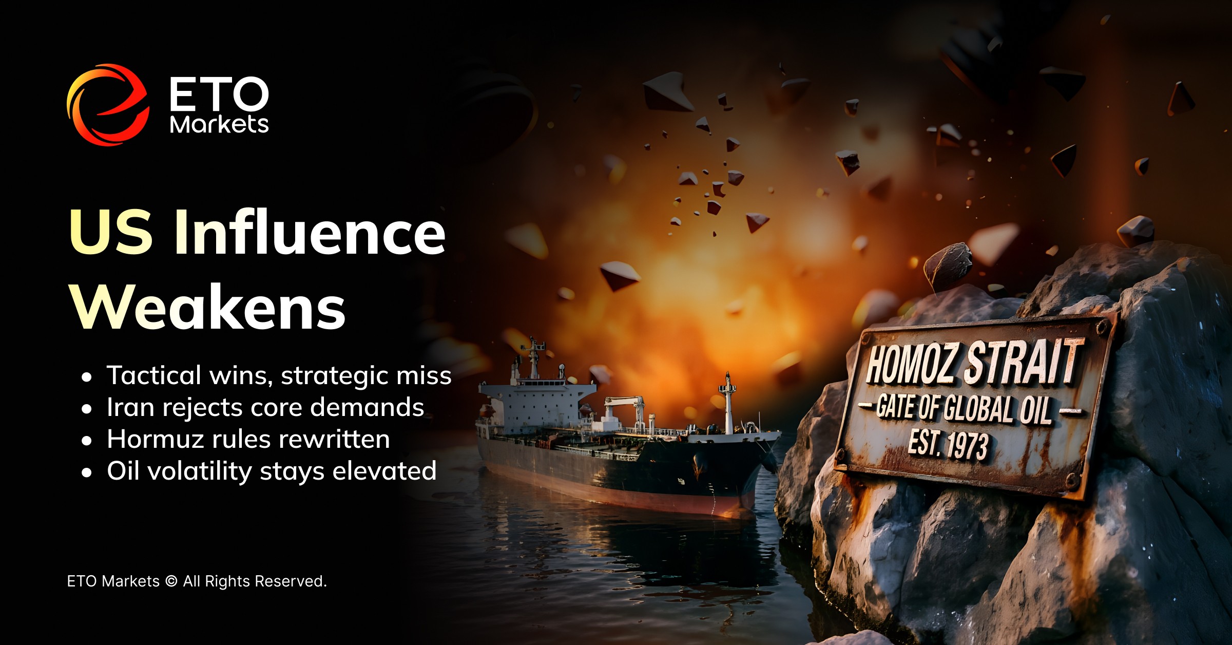 ETO Markets Trendwatch｜Five Lasting Aftershocks of the US Iran War  