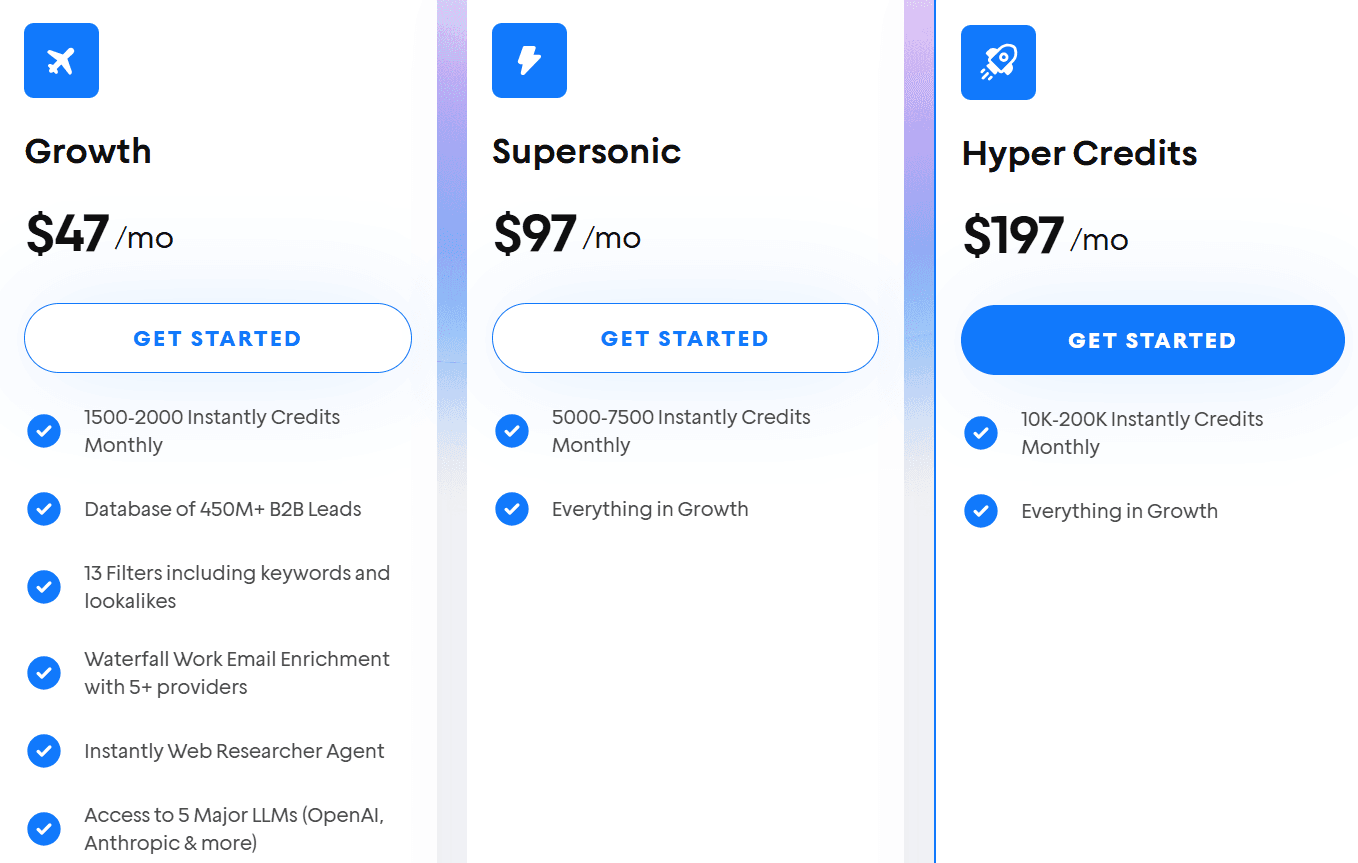 Instantly supersearch lead finder pricing