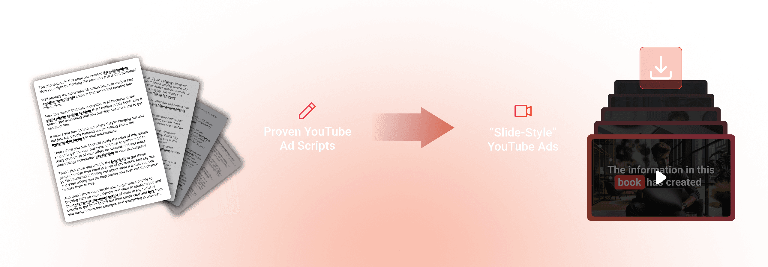 A image showing the process of turning ad scripts into ready-to-launch YouTube ads