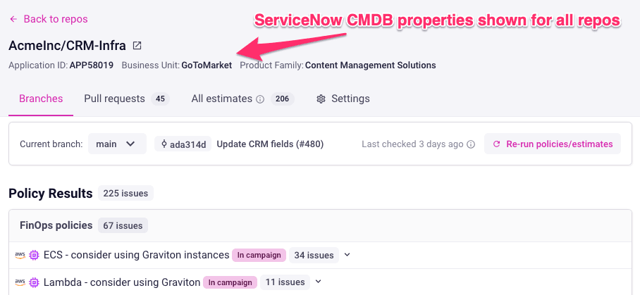 connecting cloud cost issues to your organizational hierarchy