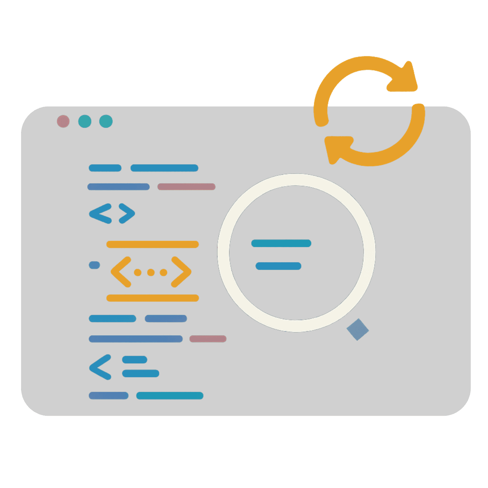 Why Code Duplication Matters in SaaS and How to Stay Ahead