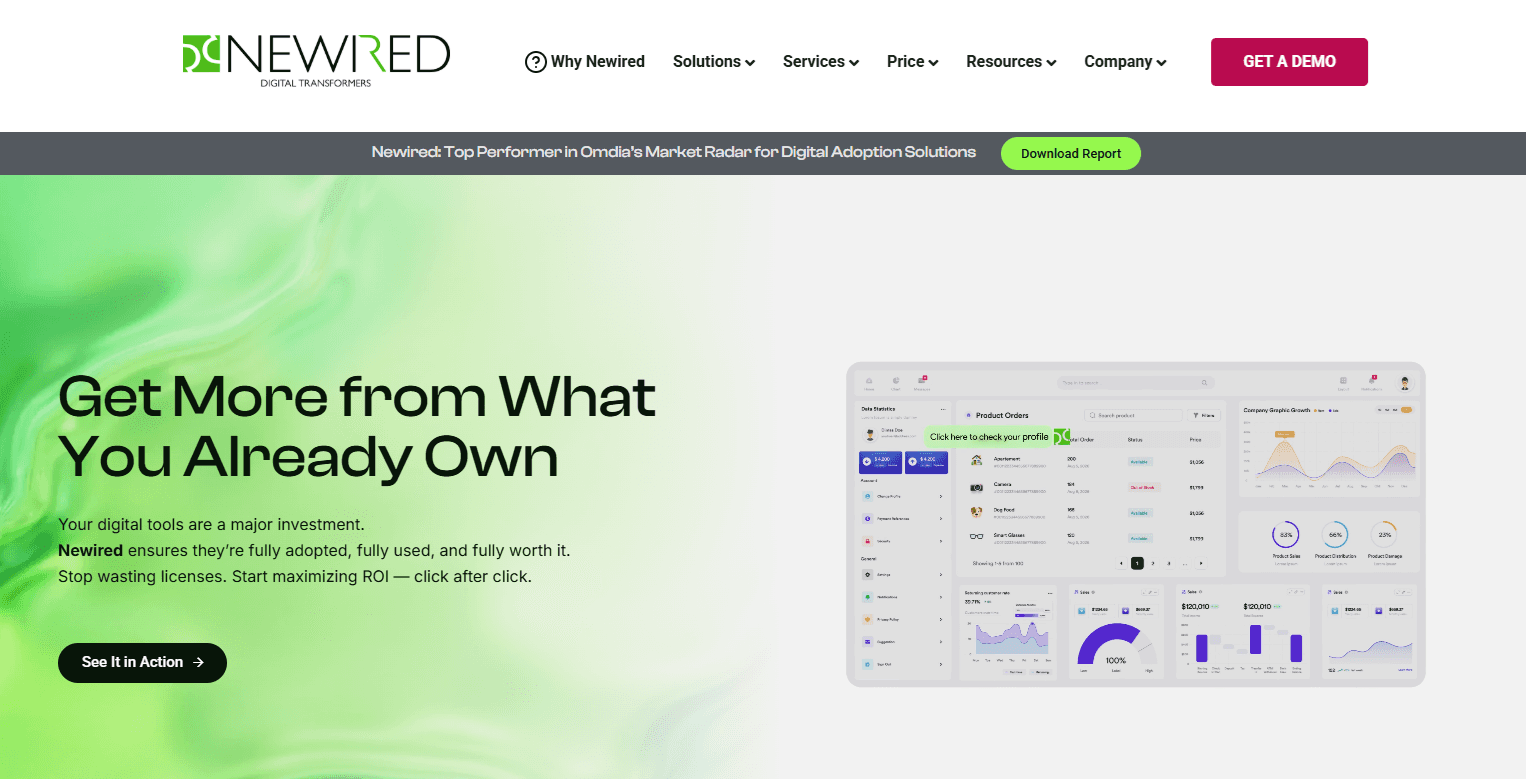 newired