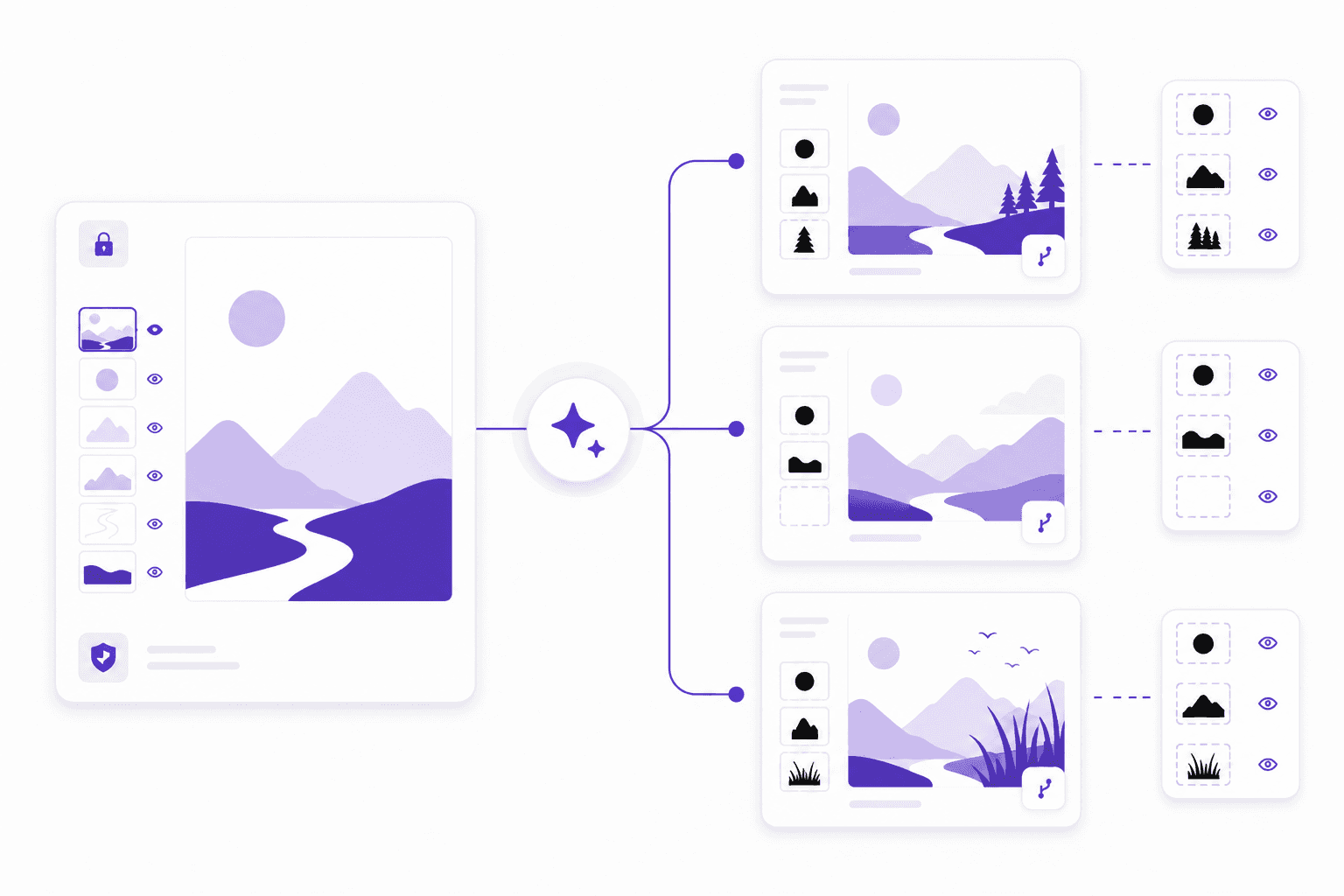 Illustration of AI-generated image variations branching from an original Photoshop composition
