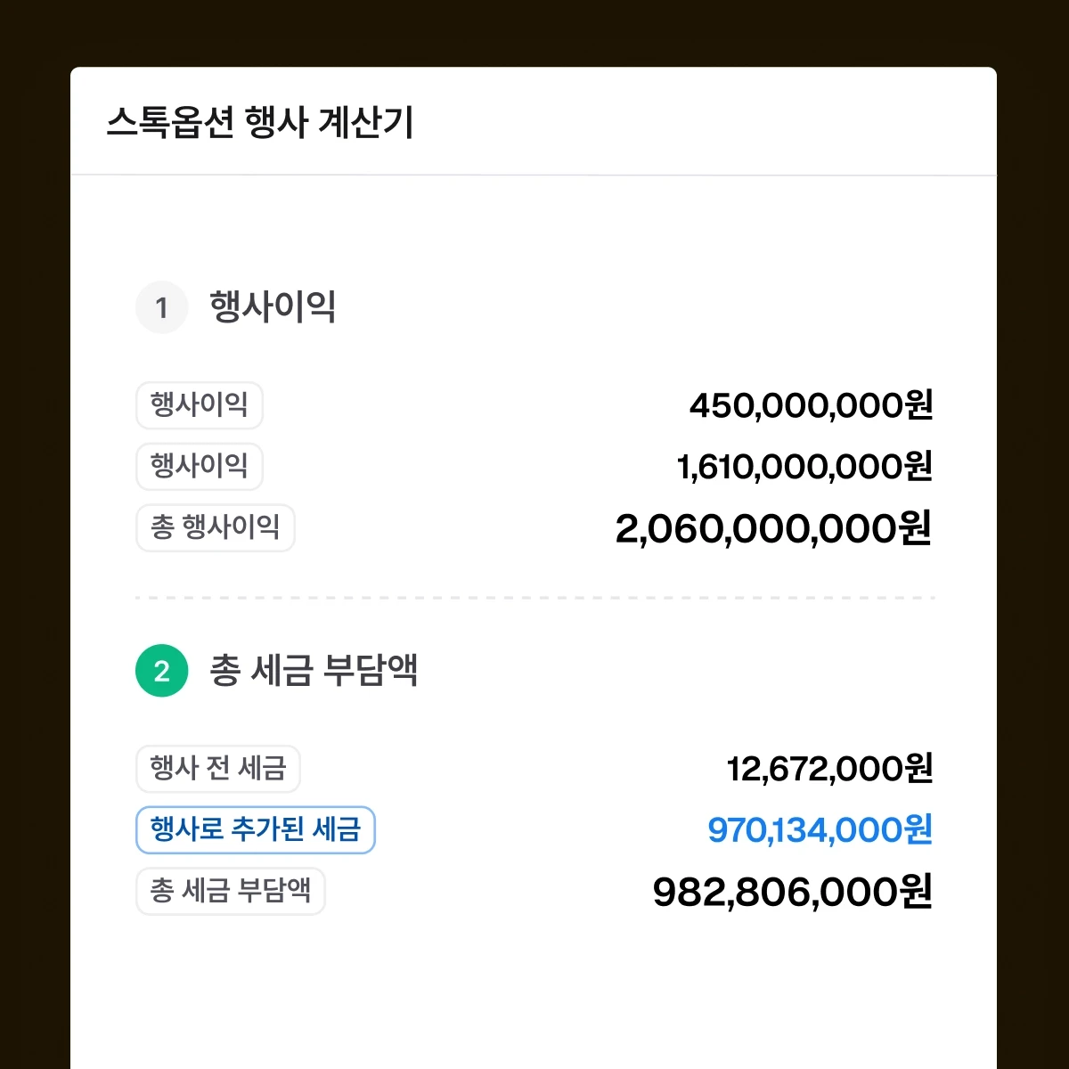 임직원 세금계산