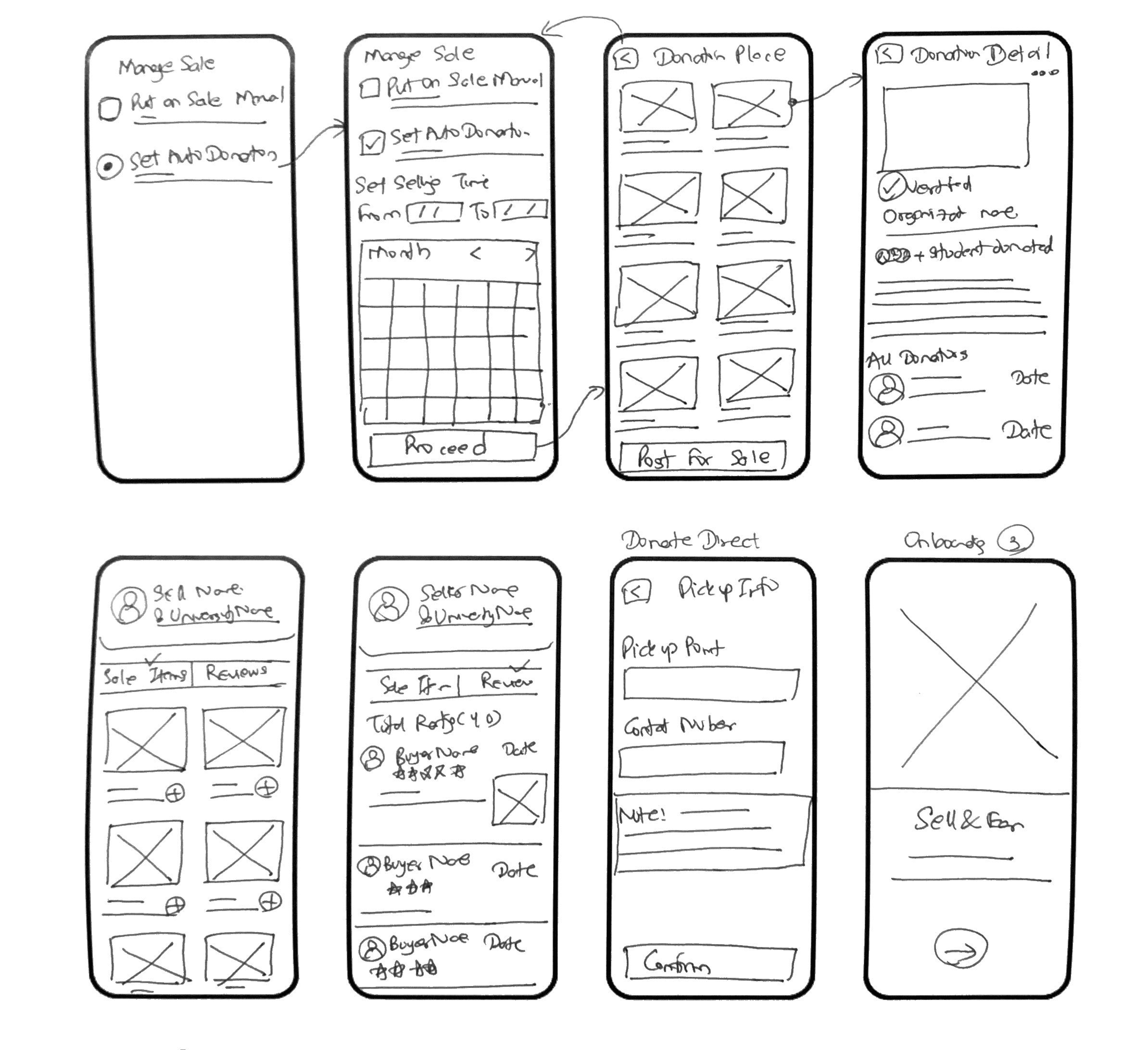 Handdrawn Sketches