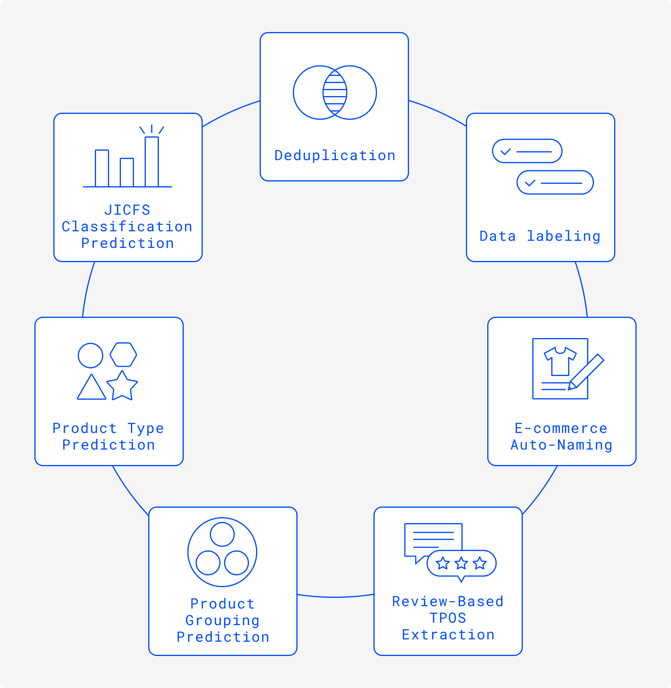 Advanced Support by Expert Team_PC