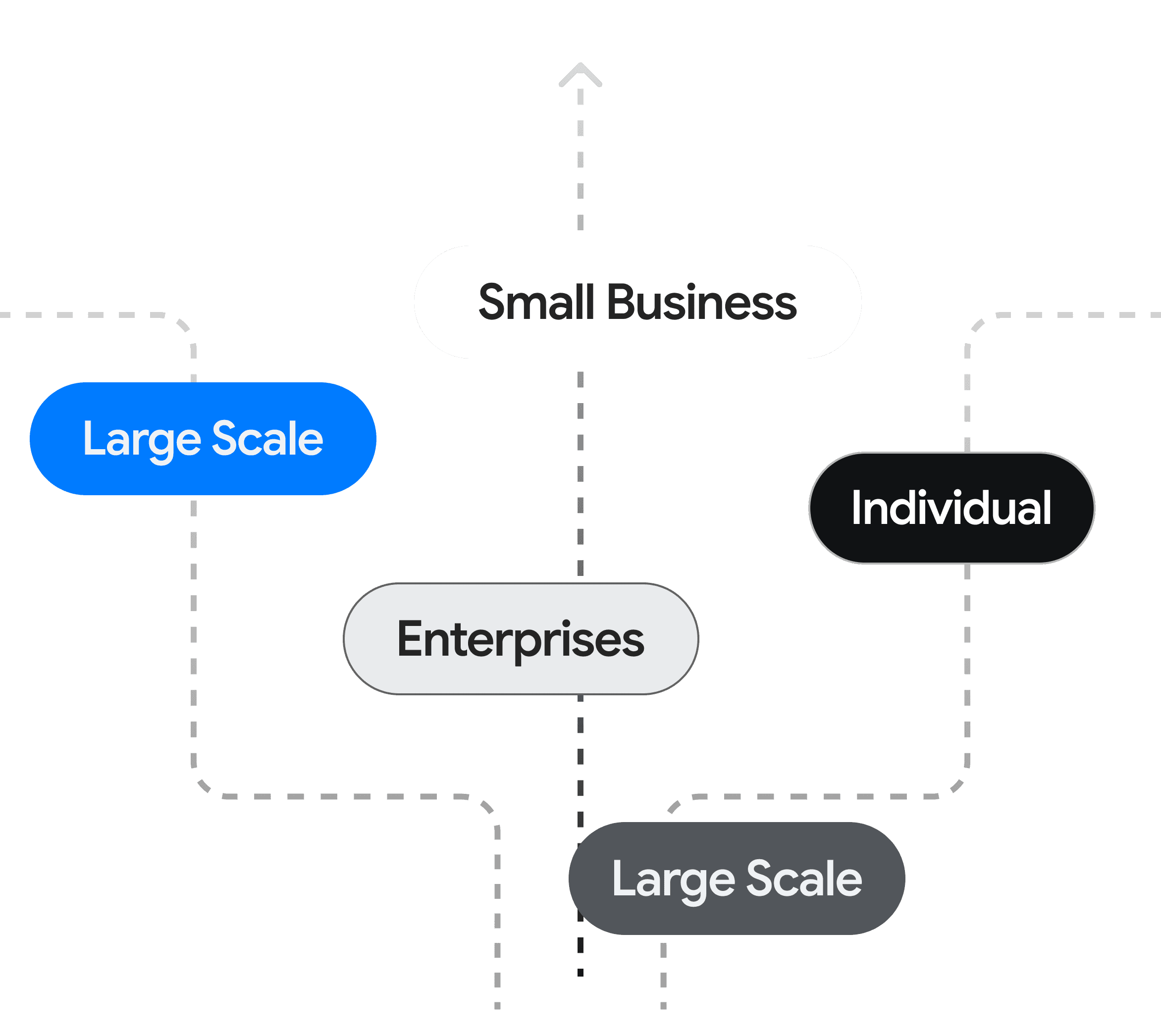 tutoring software free trial