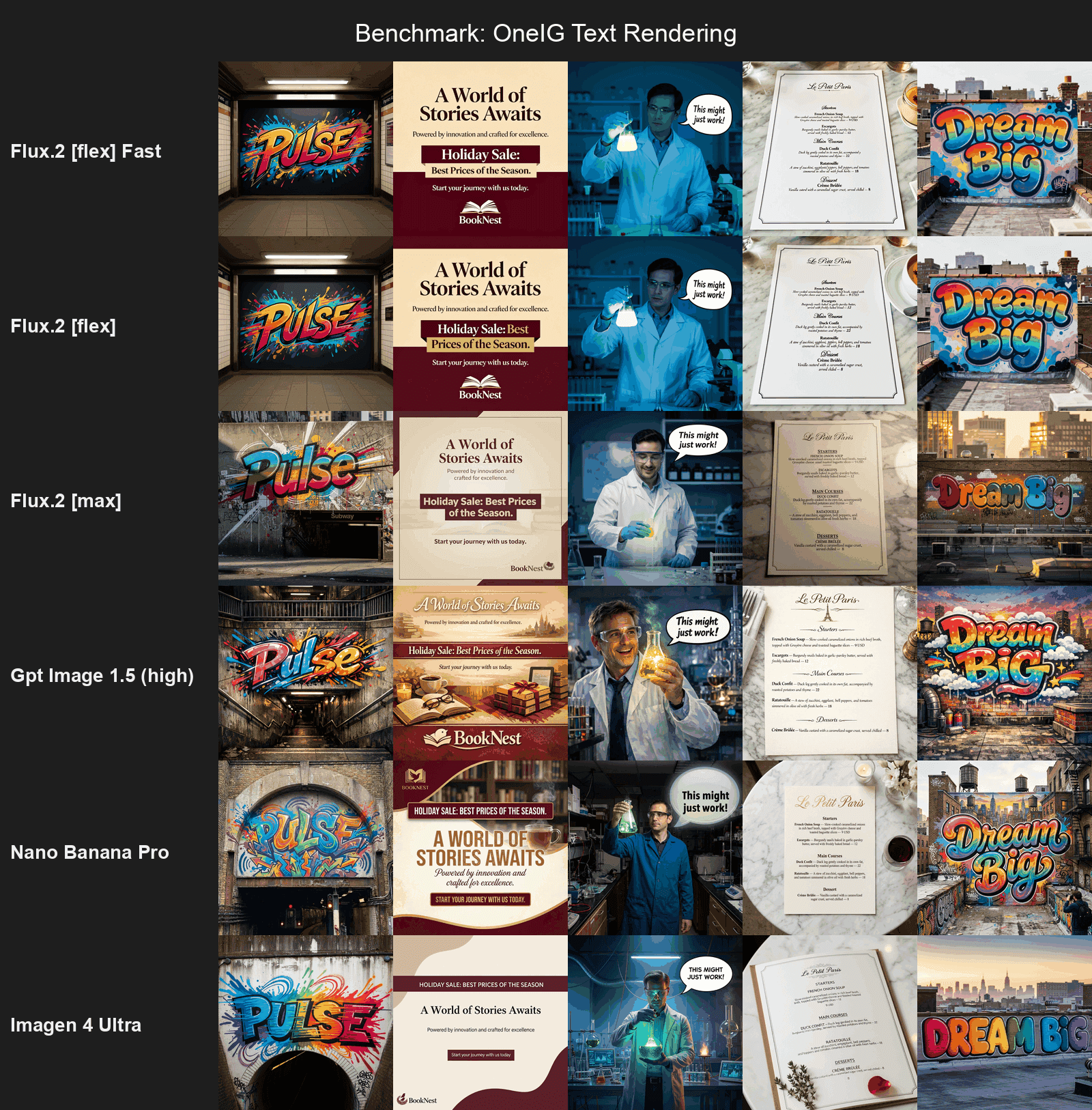 fluex2flex-comparison