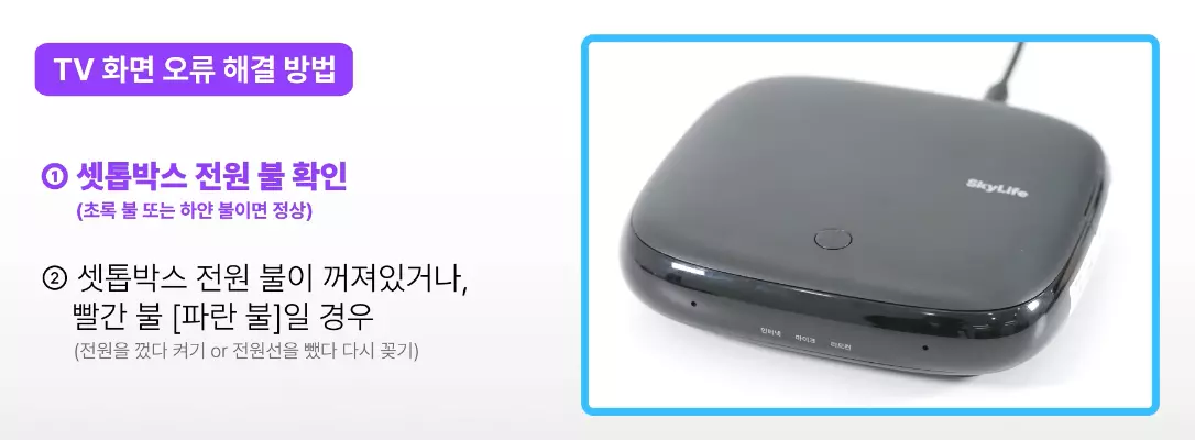 tv 화면 오류 해결을 위해 셋톱박스 전원 표시등 상태를 확인하는 방법을 안내하는 이미지로, 초록색 또는 하얀 불이 정상임을 설명하는 화면
