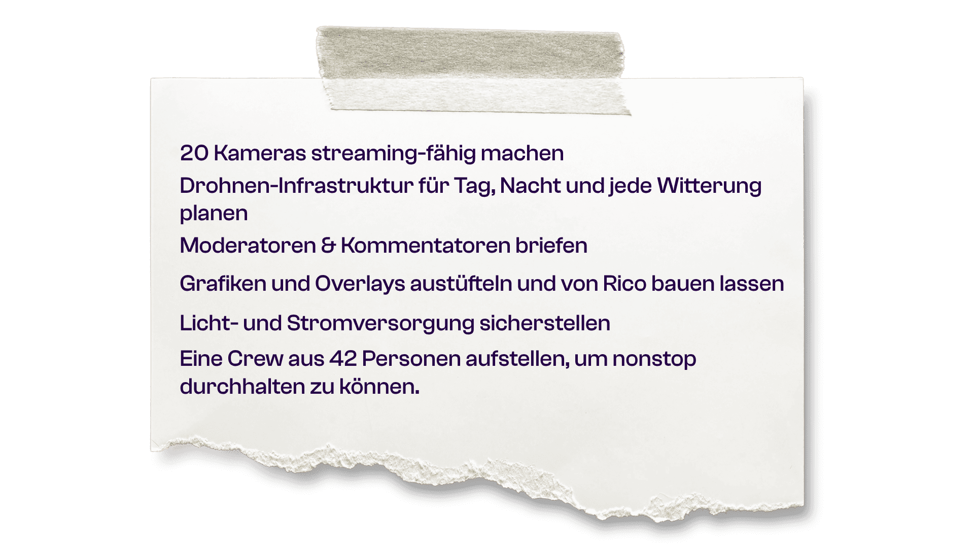 20 Kameras streaming-fähig machen Drohnen-Infrastruktur für Tag, Nacht und jede Witterung planen Moderatoren & Kommentatoren briefen Grafiken und Overlays austüfteln und von Rico bauen lassen Licht- und Stromversorgung sicherstellen Eine Crew aus 42 Personen aufstellen, um nonstop durchhalten zu können.