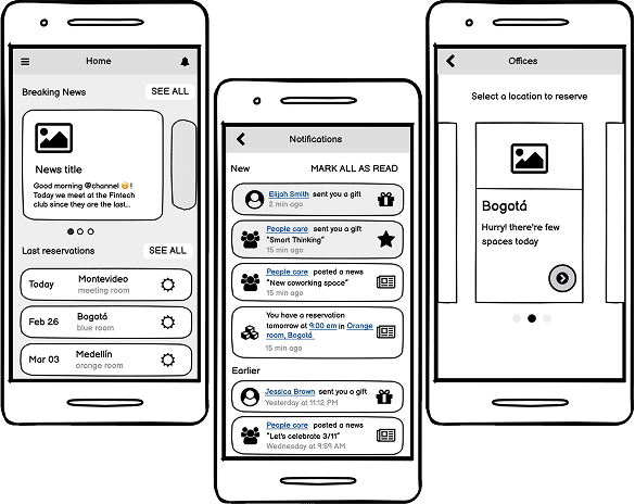 Wireframes