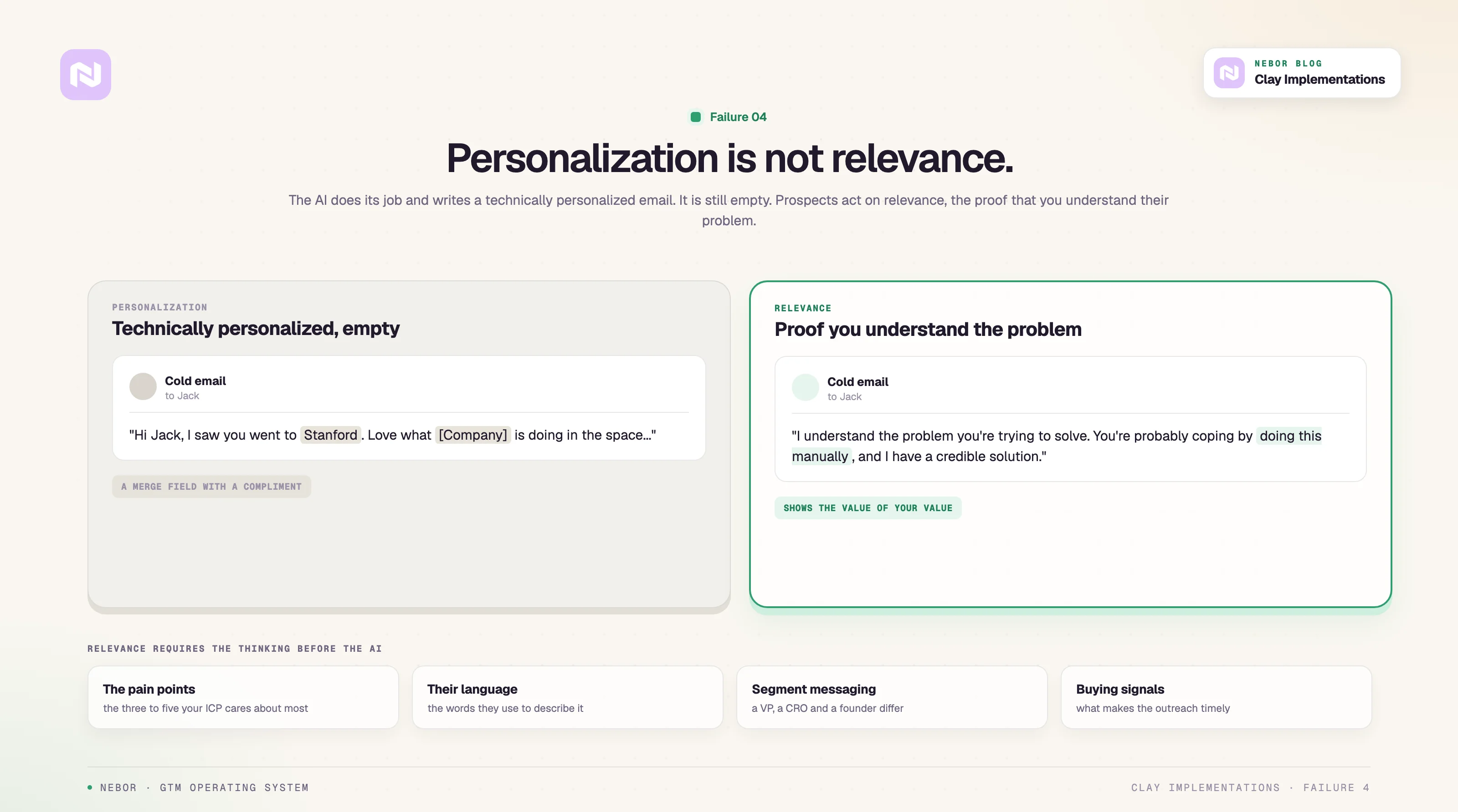 Personalization is a merge field with a compliment; relevance proves you understand the problem