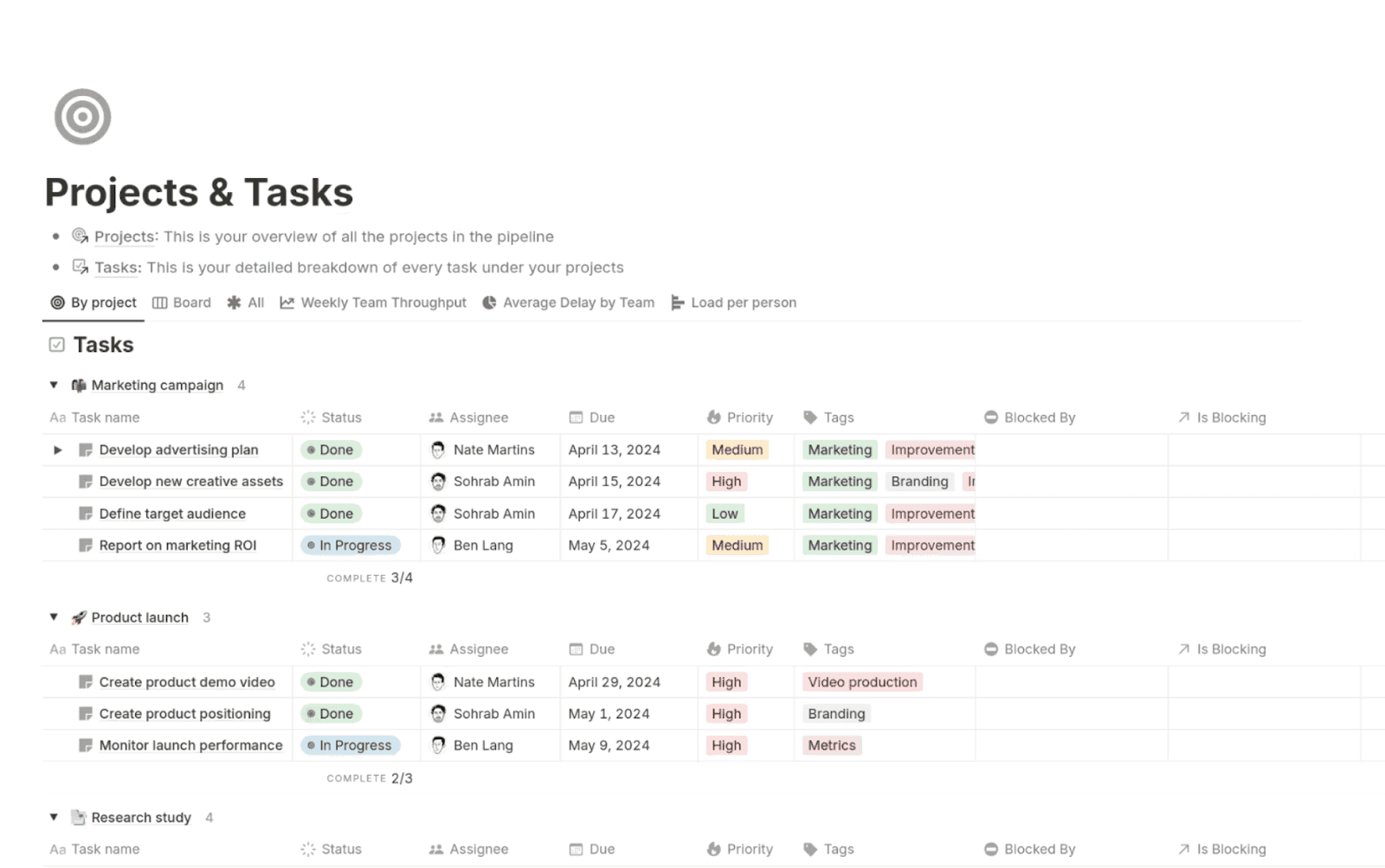 notion project and tasks for your project management&nbsp;