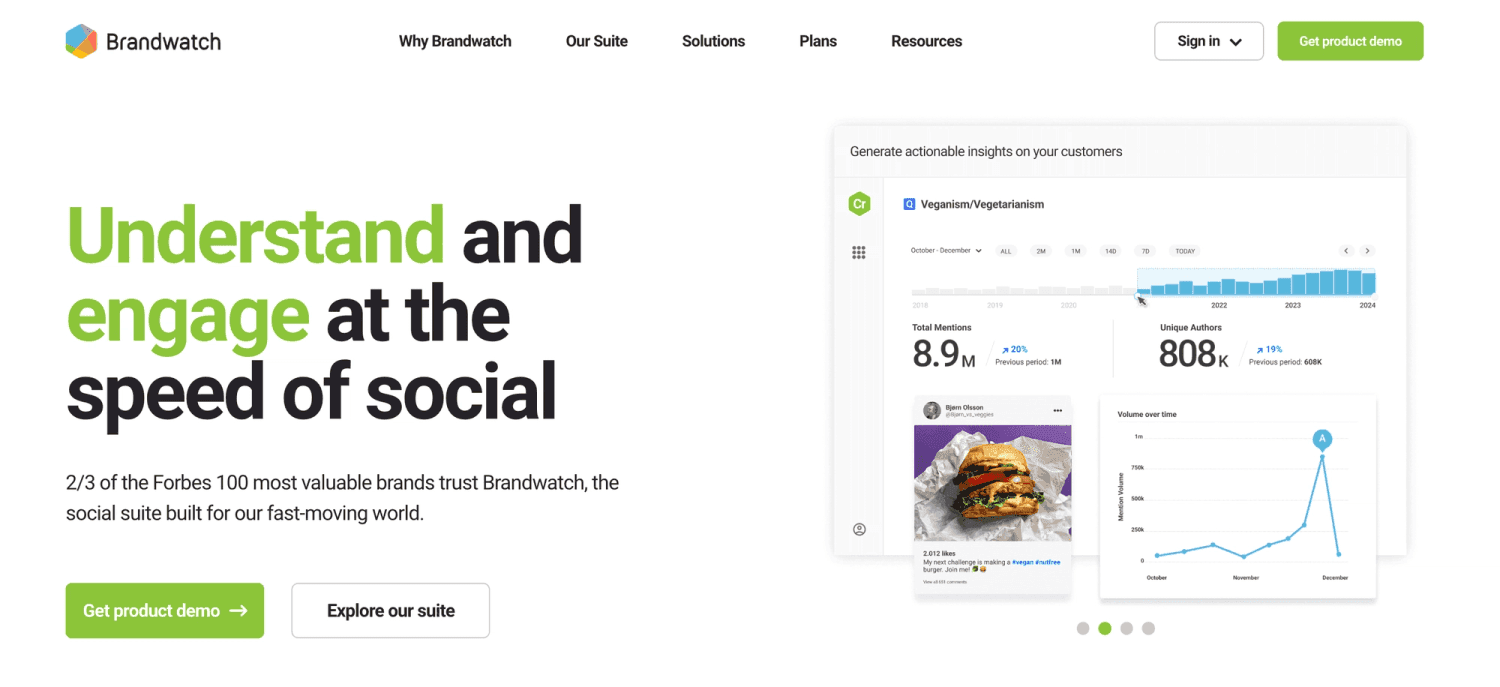 Brandwatch homepage: Understand and engage at the speed of social