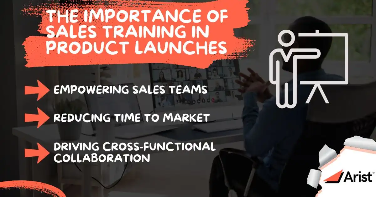 The Importance of Sales Training In Product Launches