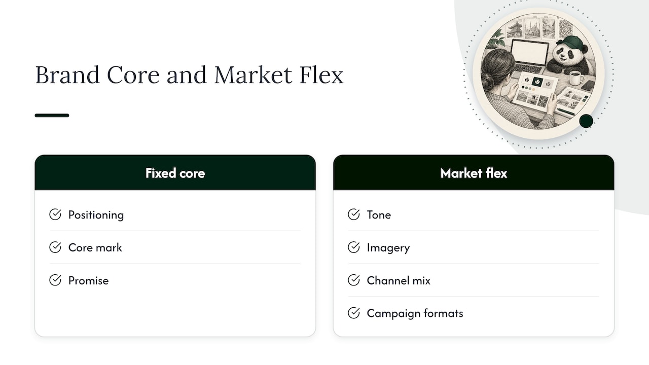 Fixed brand core and adaptable market elements