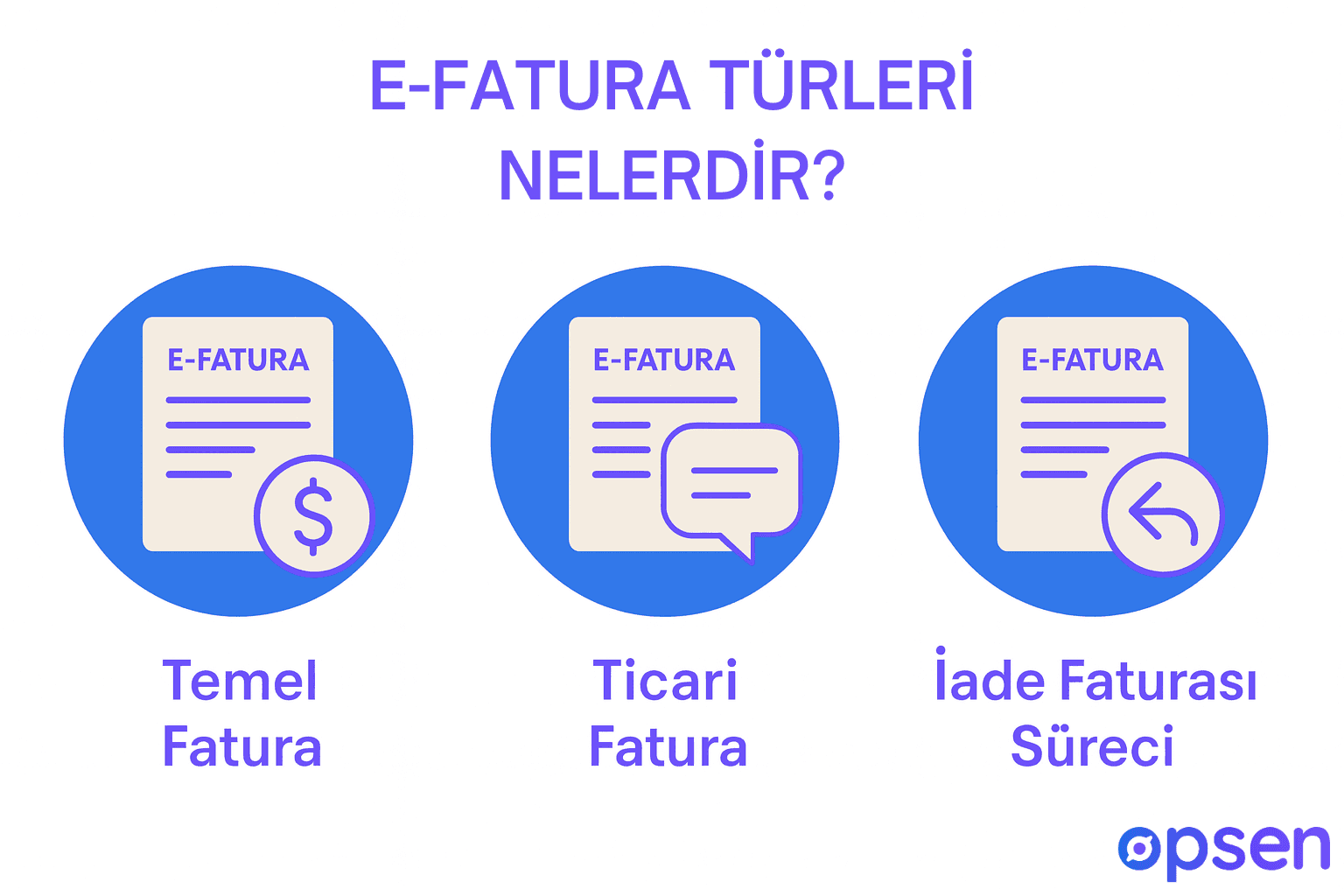 E-Fatura Türleri Nelerdir?