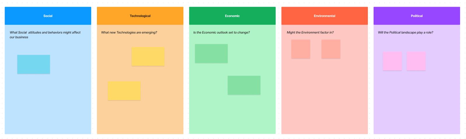 Vision Figma template