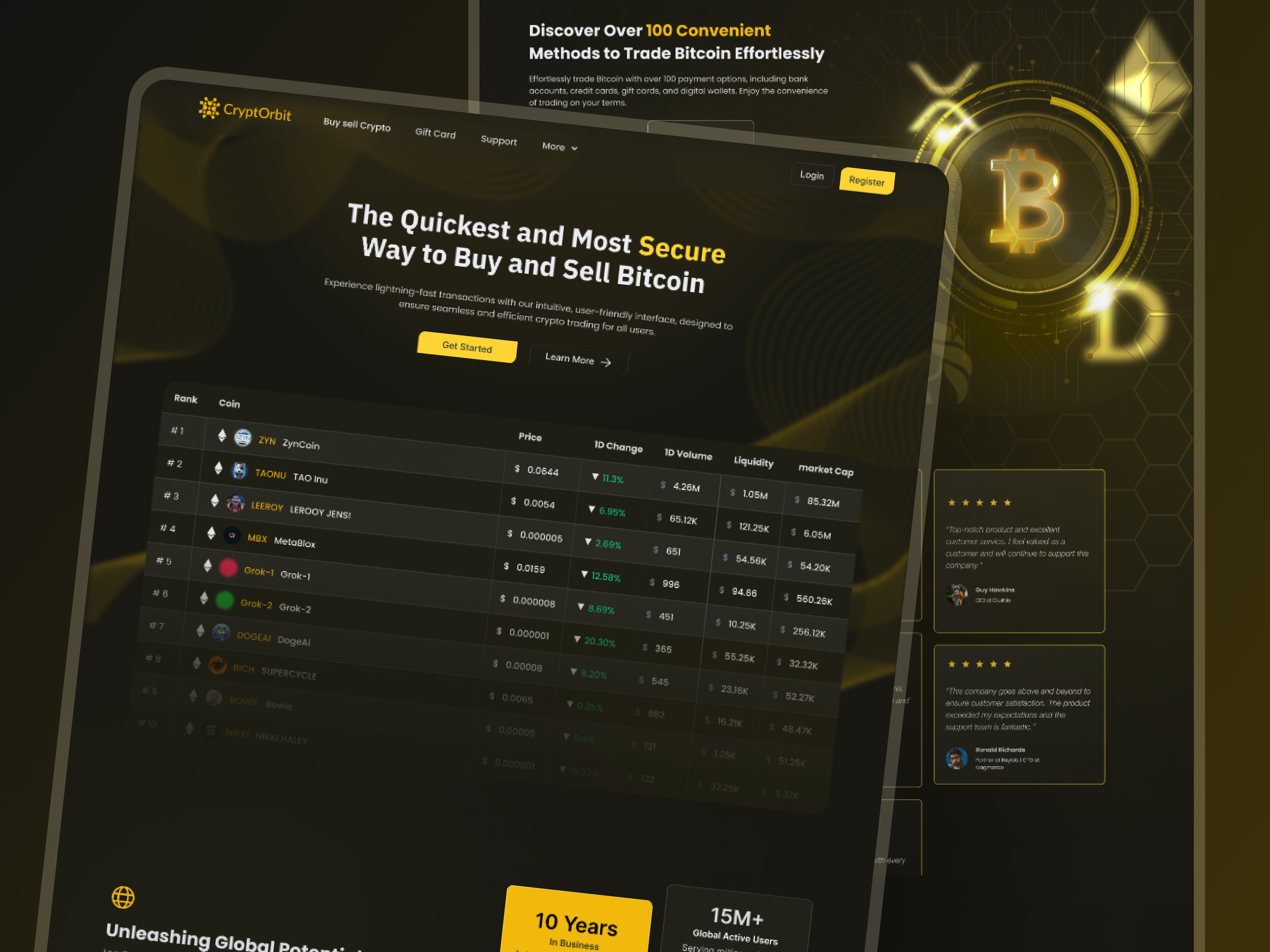 A dark-themed infographic displaying statistical data with bright gold accents and headers.