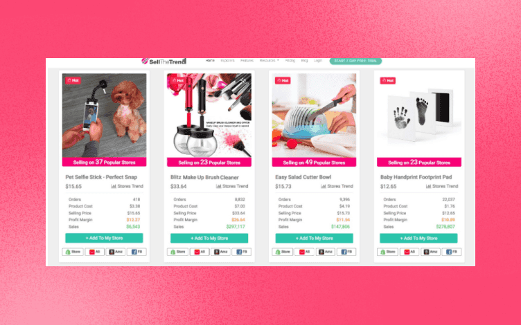 Sell the Trend dashboard