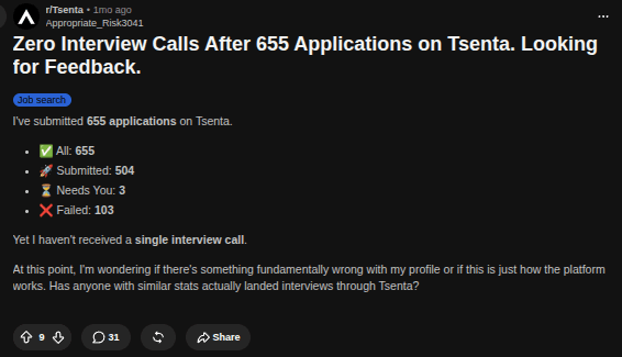 Reddit post showing user submitted 655 applications on Tsenta with zero interview callbacks
