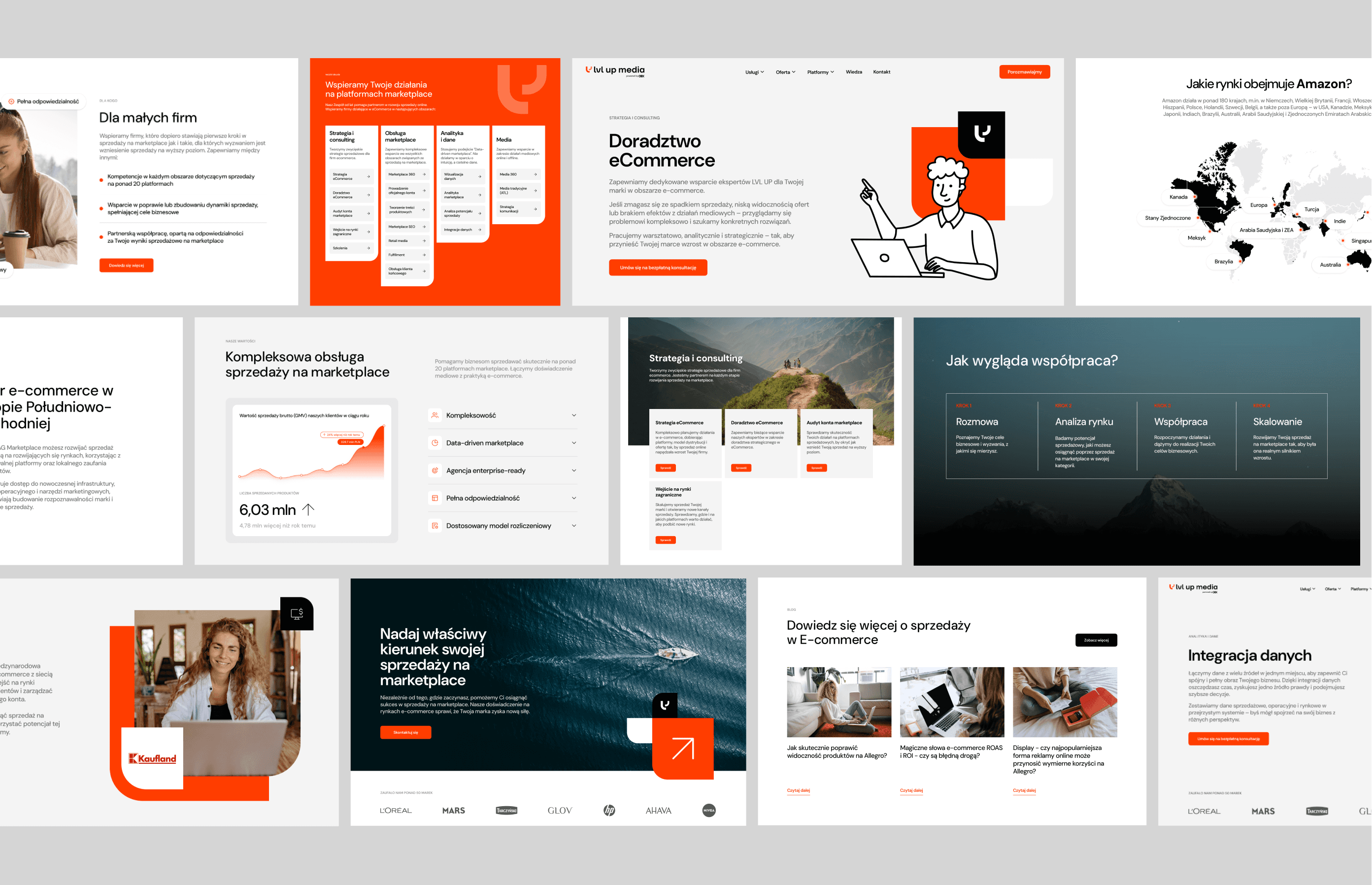Set of sections - Final LVL UP Media website interface demonstrating cohesive visual identity, clear navigation, and professional design system.