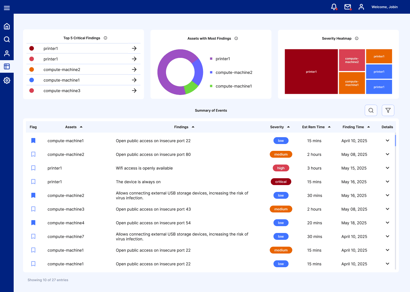 Premium UX Template for Framer