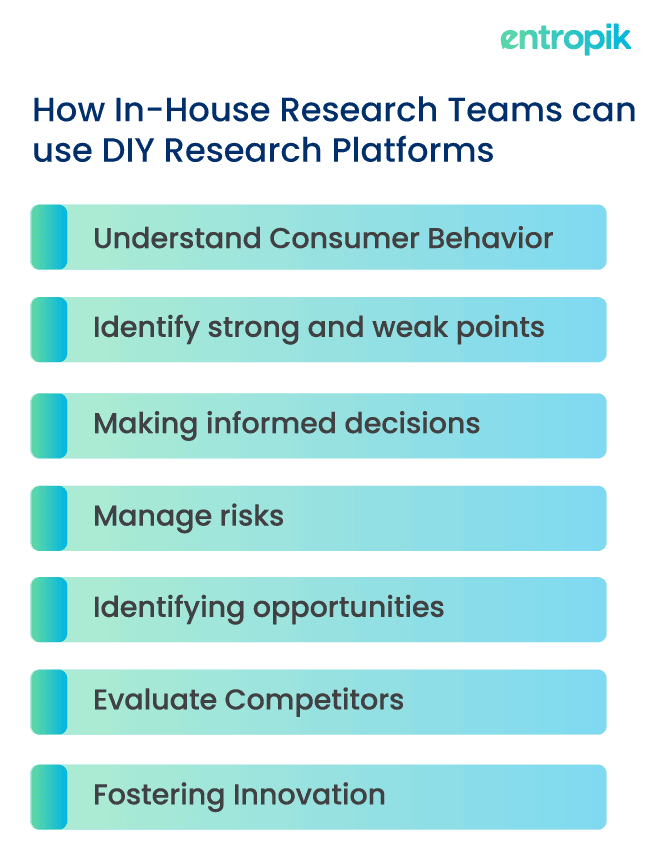  DIY Research Platforms uses