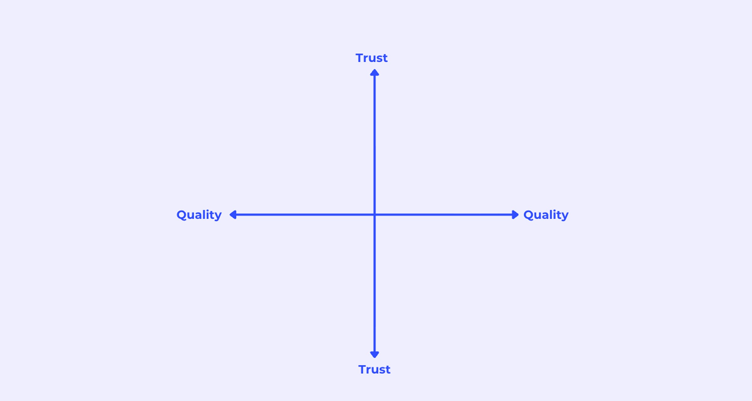 The brand canvas graphic