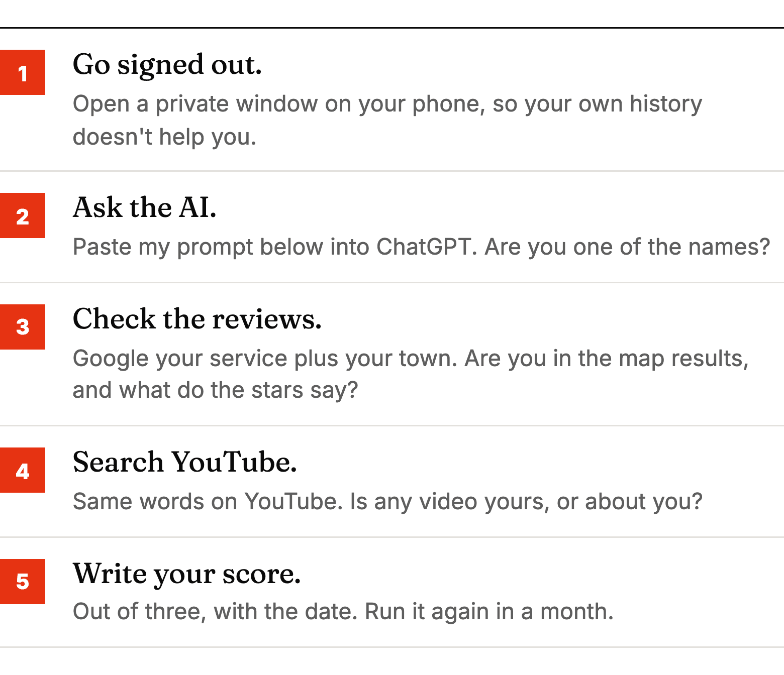 The steps: 1. Go signed out.; 2. Ask the AI.; 3. Check the reviews.; 4. Search YouTube.; 5. Write your score.