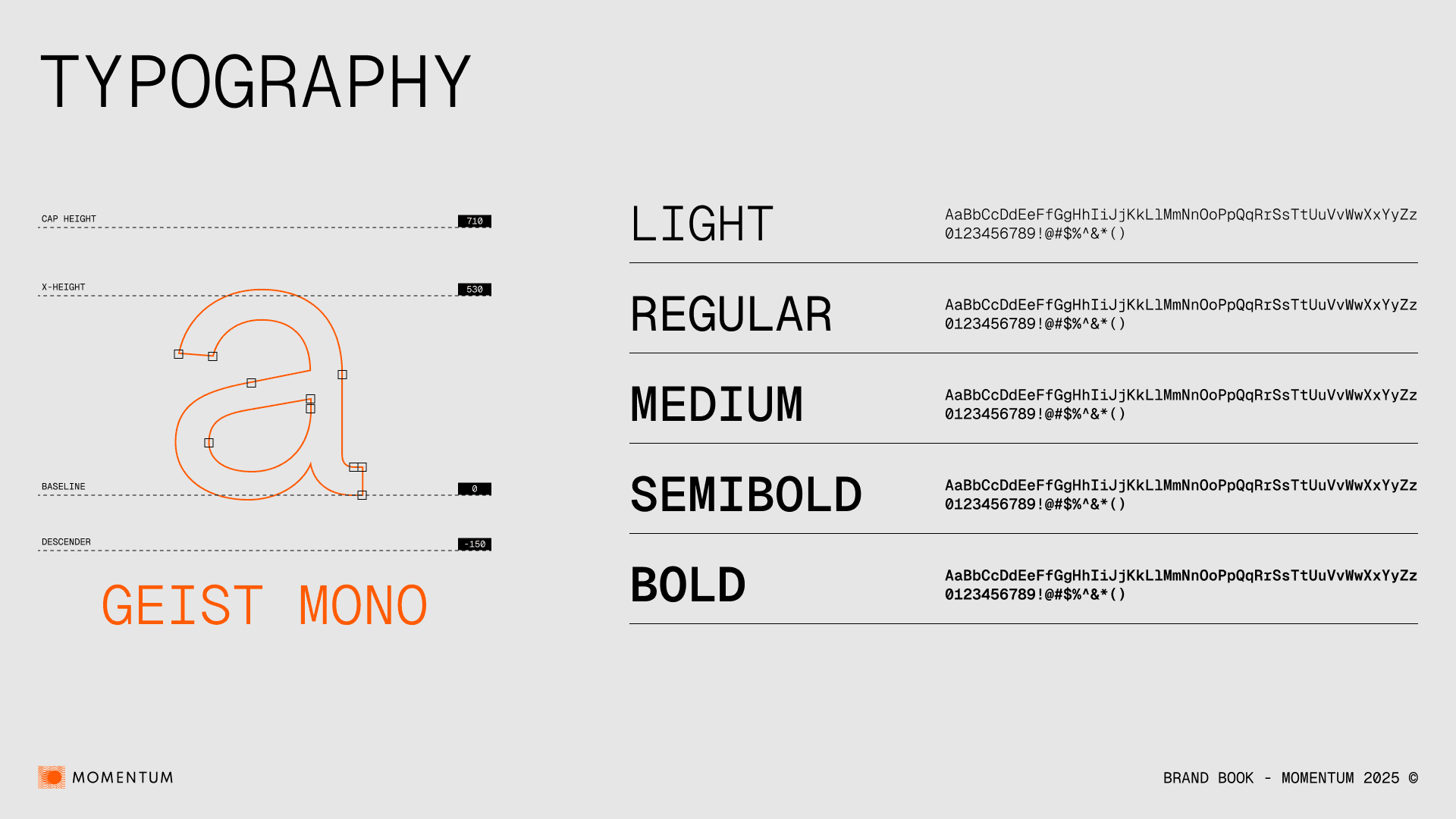 Brand deck showcasing typography and sizes