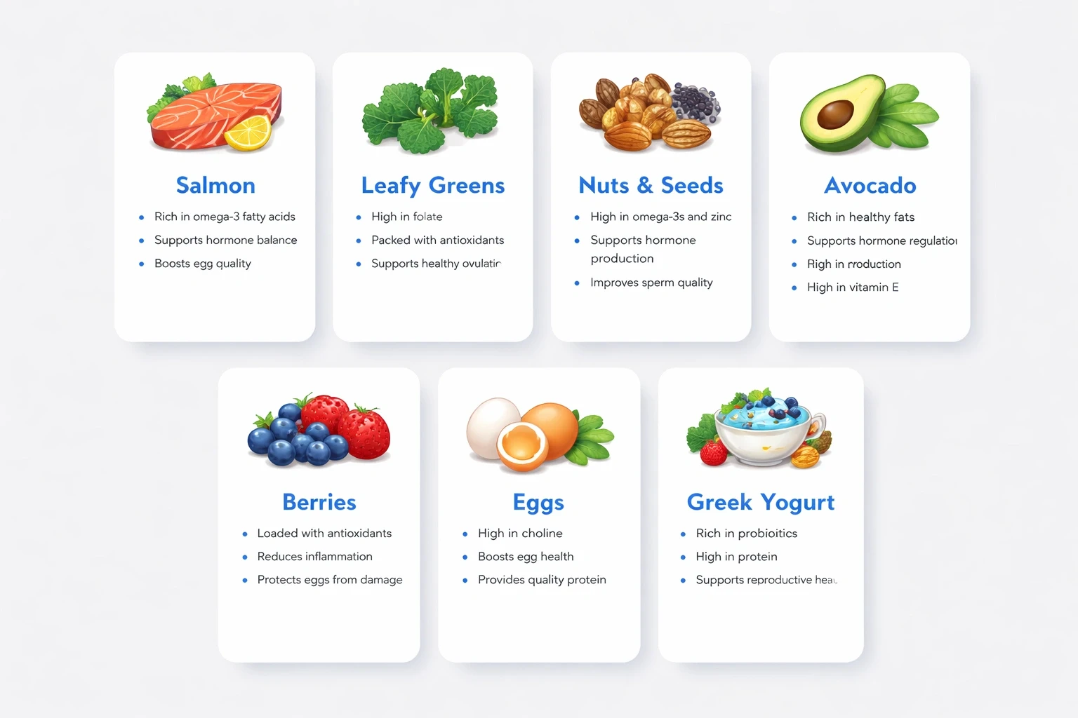 Modern card layout showcasing seven fertility-boosting foods with a clean light gray background and blue accents