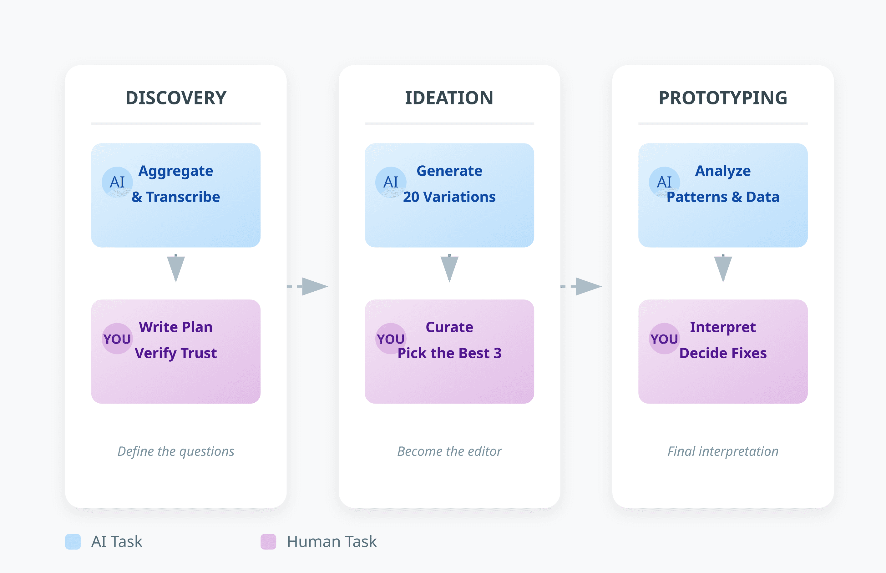 Generated illustration