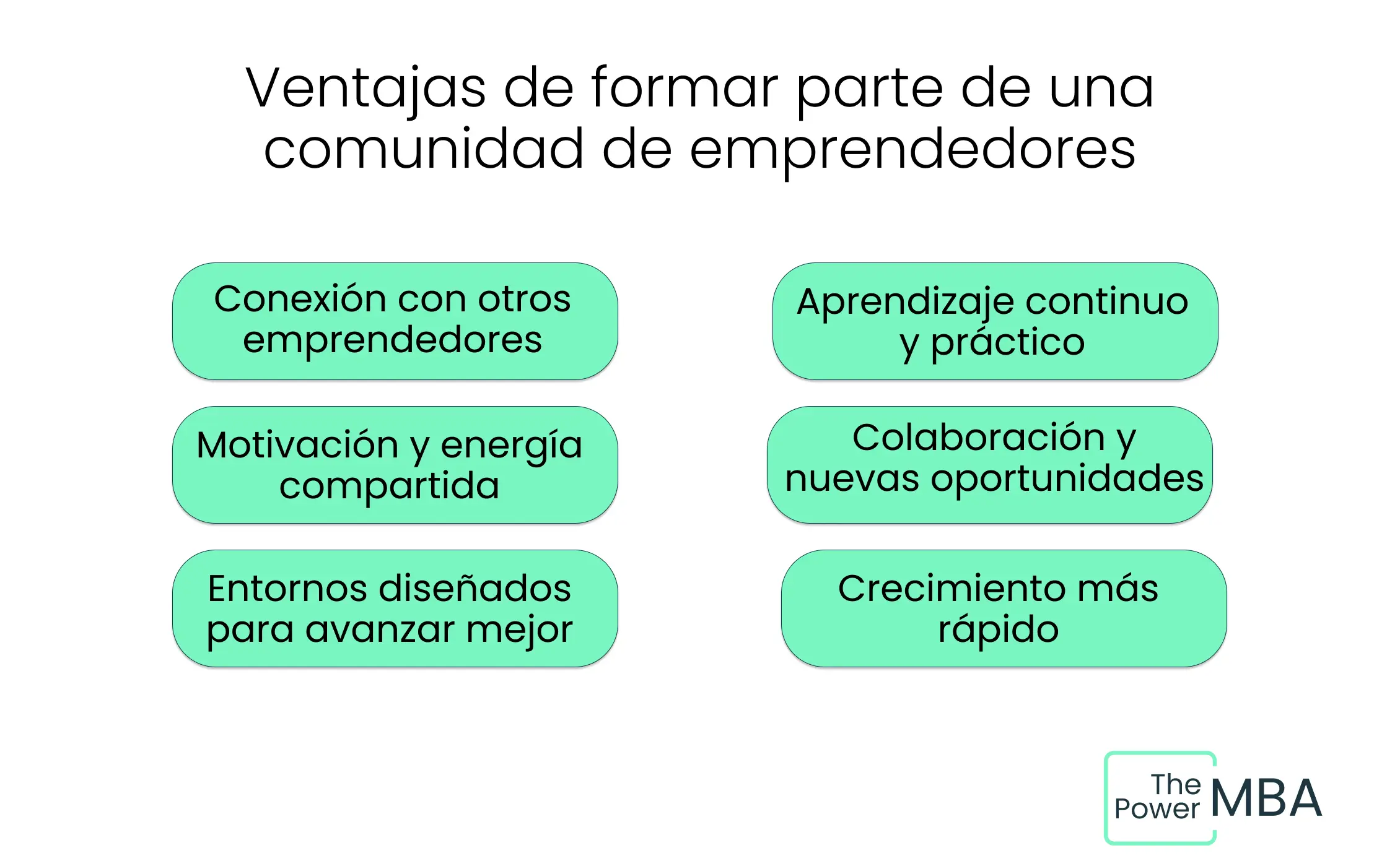 Ventajas de formar parte de una comunidad de emprendedores