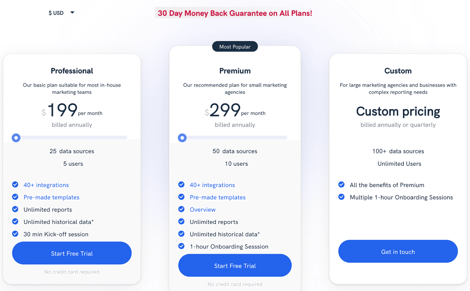 whatagraph pricing