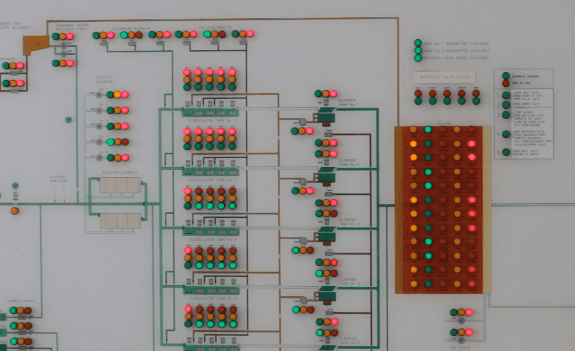 Image Representing the service