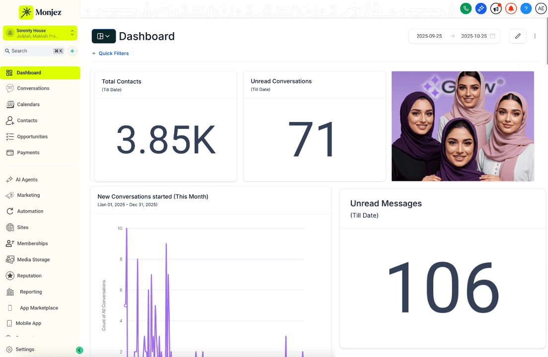Business dashboard showing revenue, deals, customer list, growth chart, and new activity.