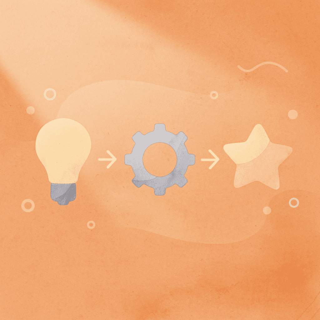 Three connected icons representing the evolution from search to AI to zero-click results