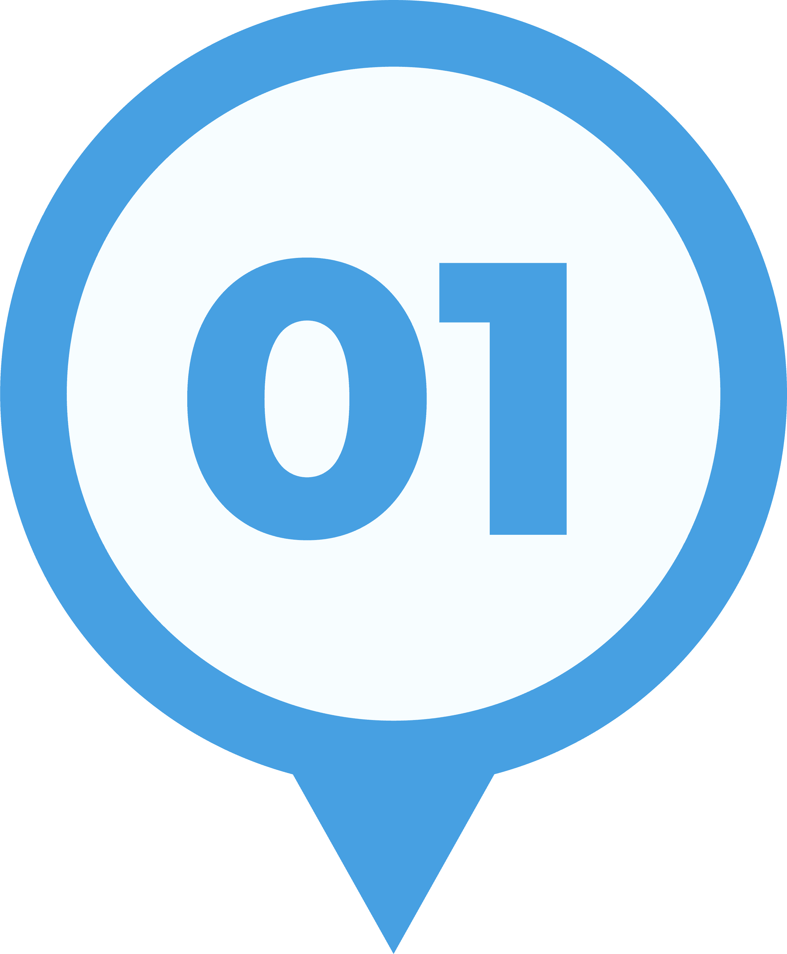 Khóa học Pre-SAT