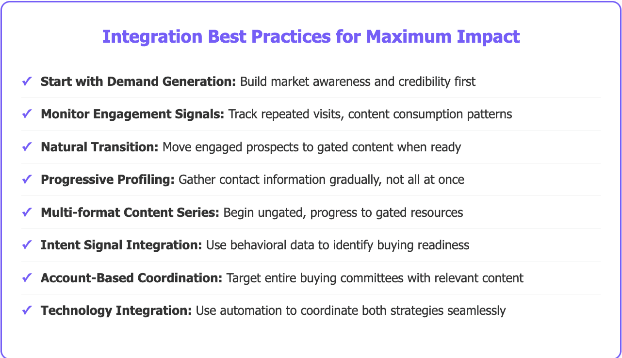 Demand generation vs. Lead generatiion