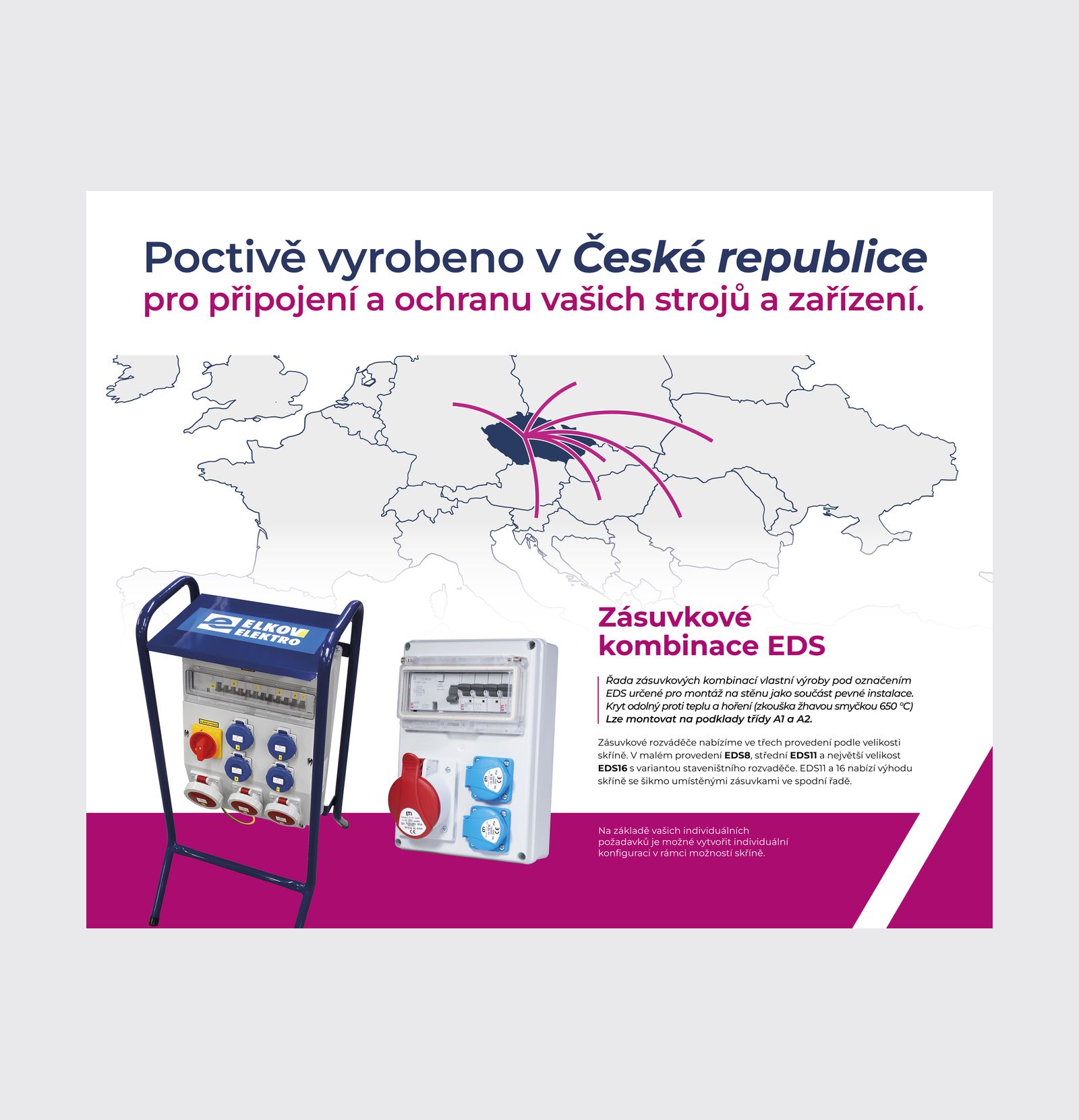 ETI Elektroelement
