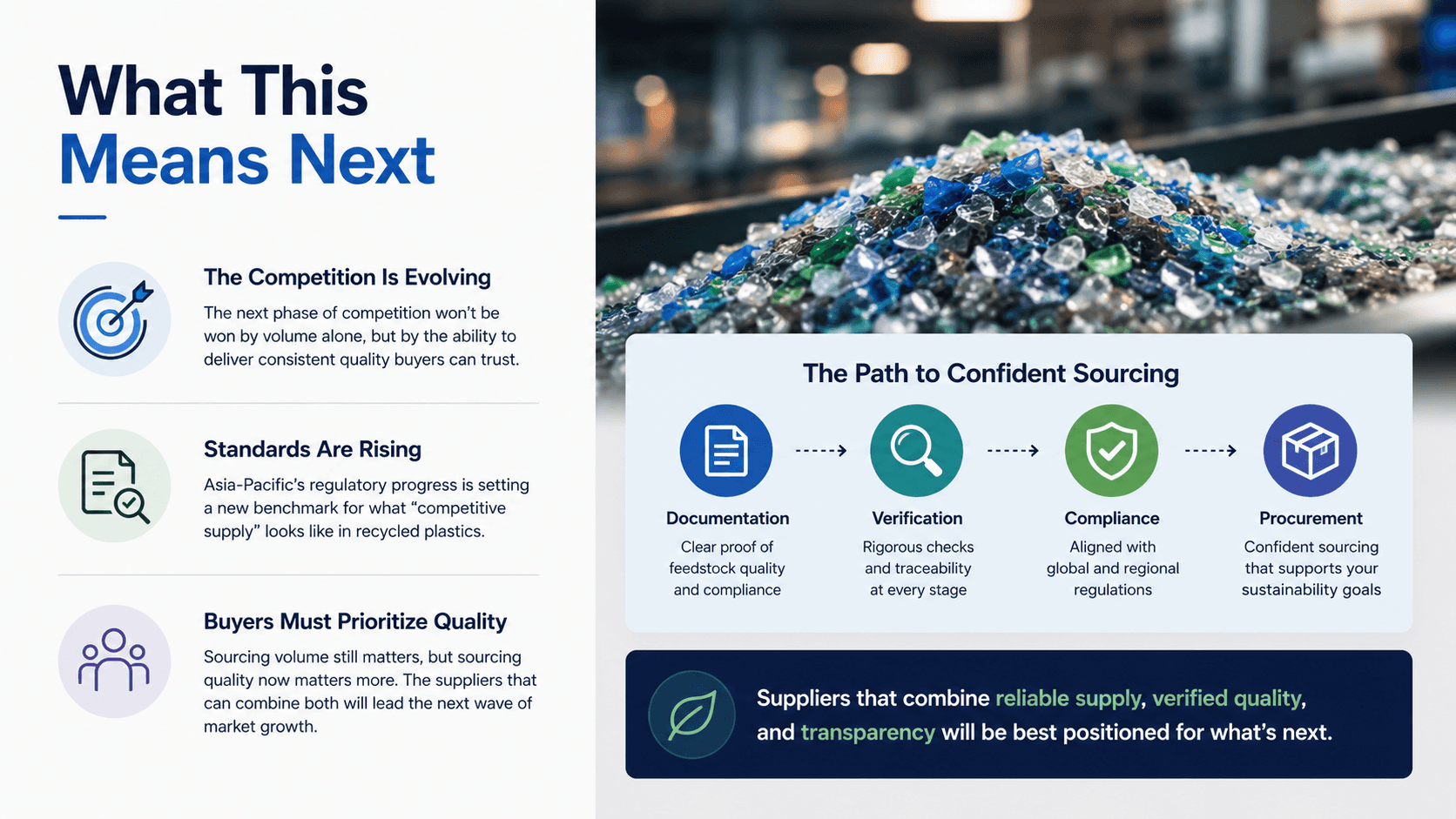 "What This Means Next" infographic