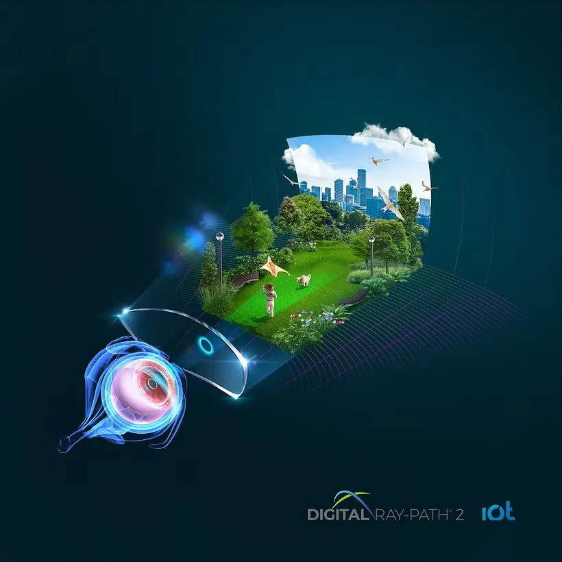 Digital Ray Path 2 object space model