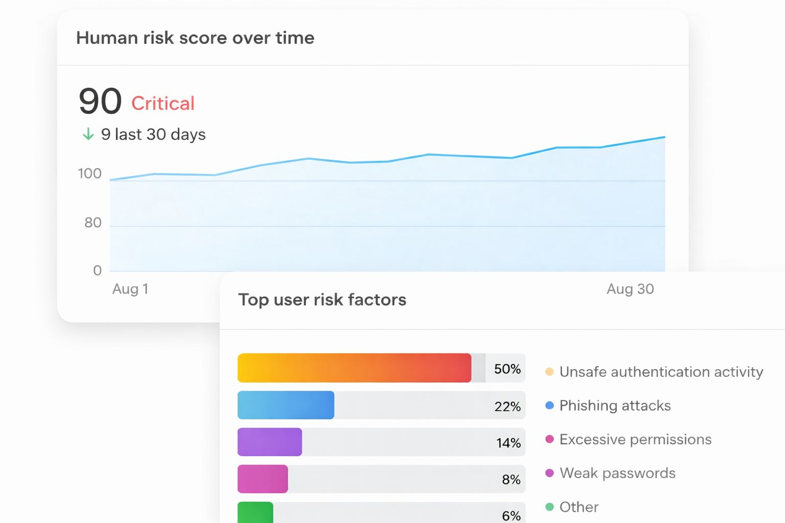 Image (Background Removed)