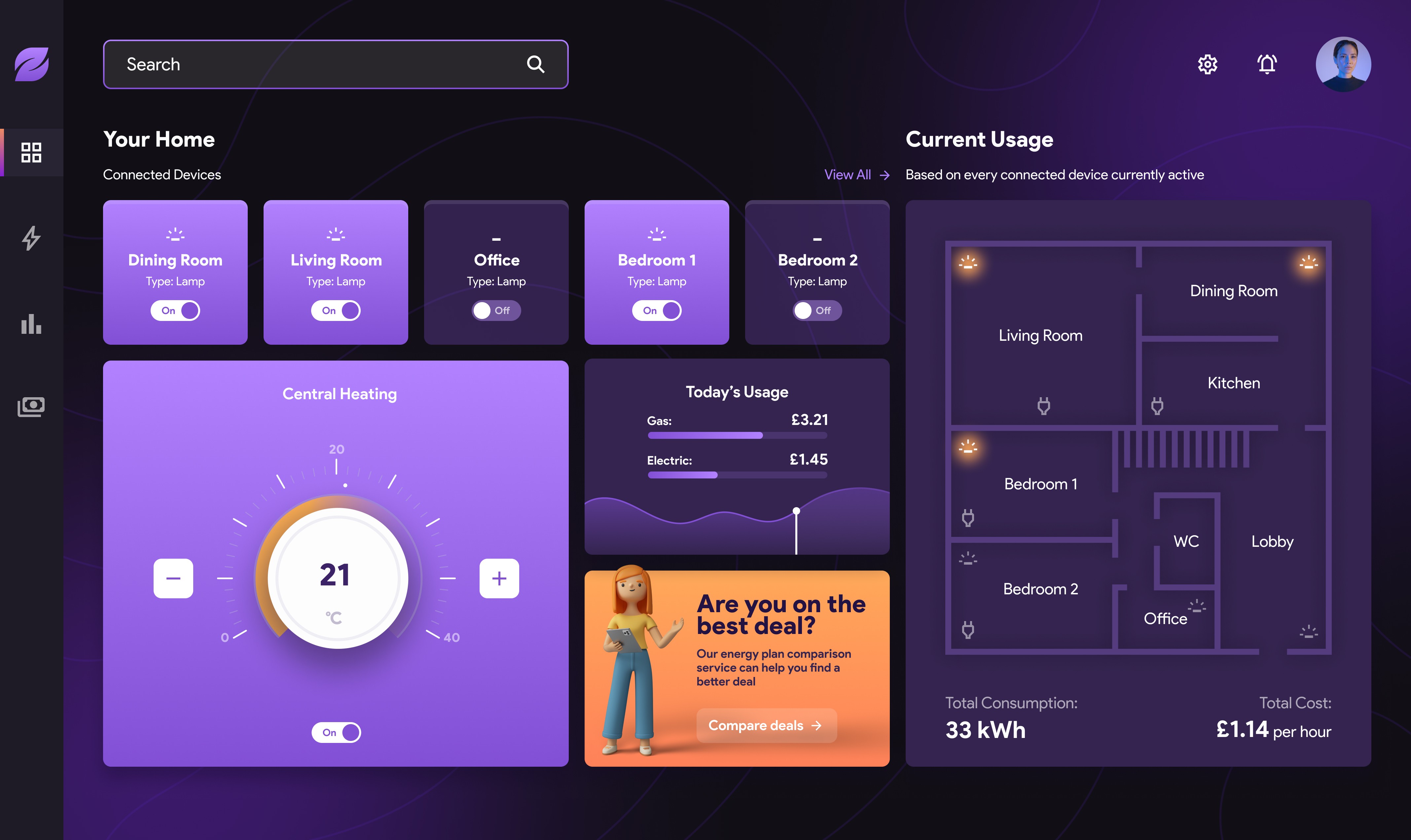 A user interface for a smart home dashboard application