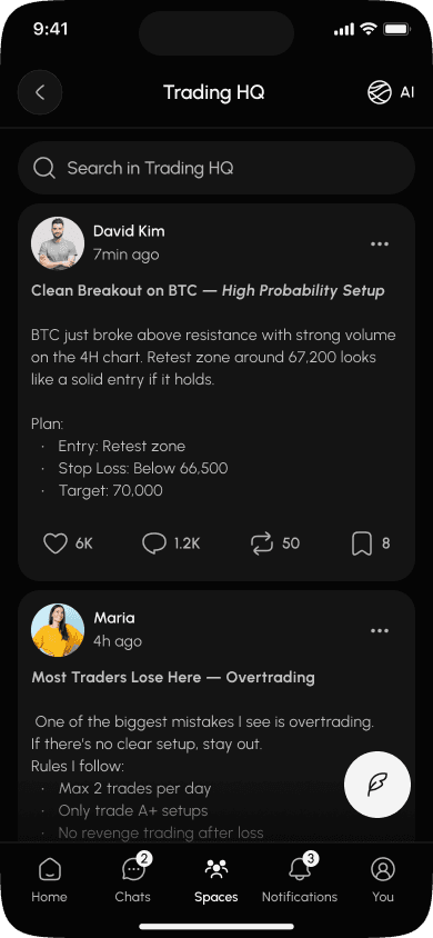 Trading HQ app with posts about BTC setup and overtrading.